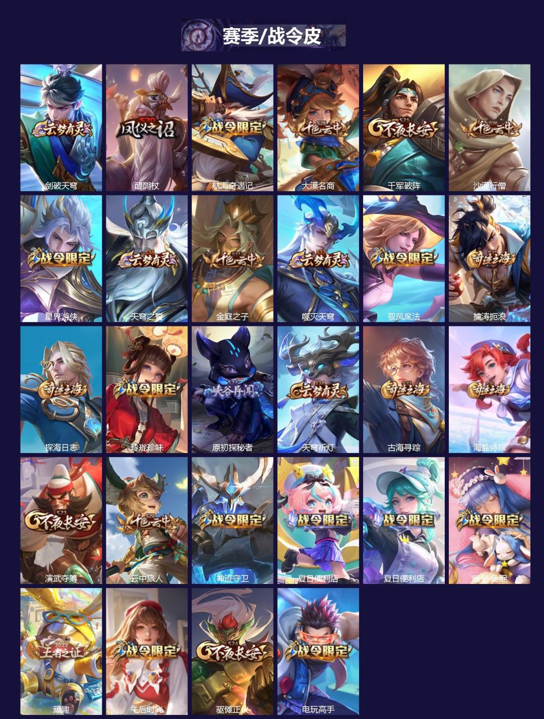 WZQM4262319王者荣耀账号详情图3