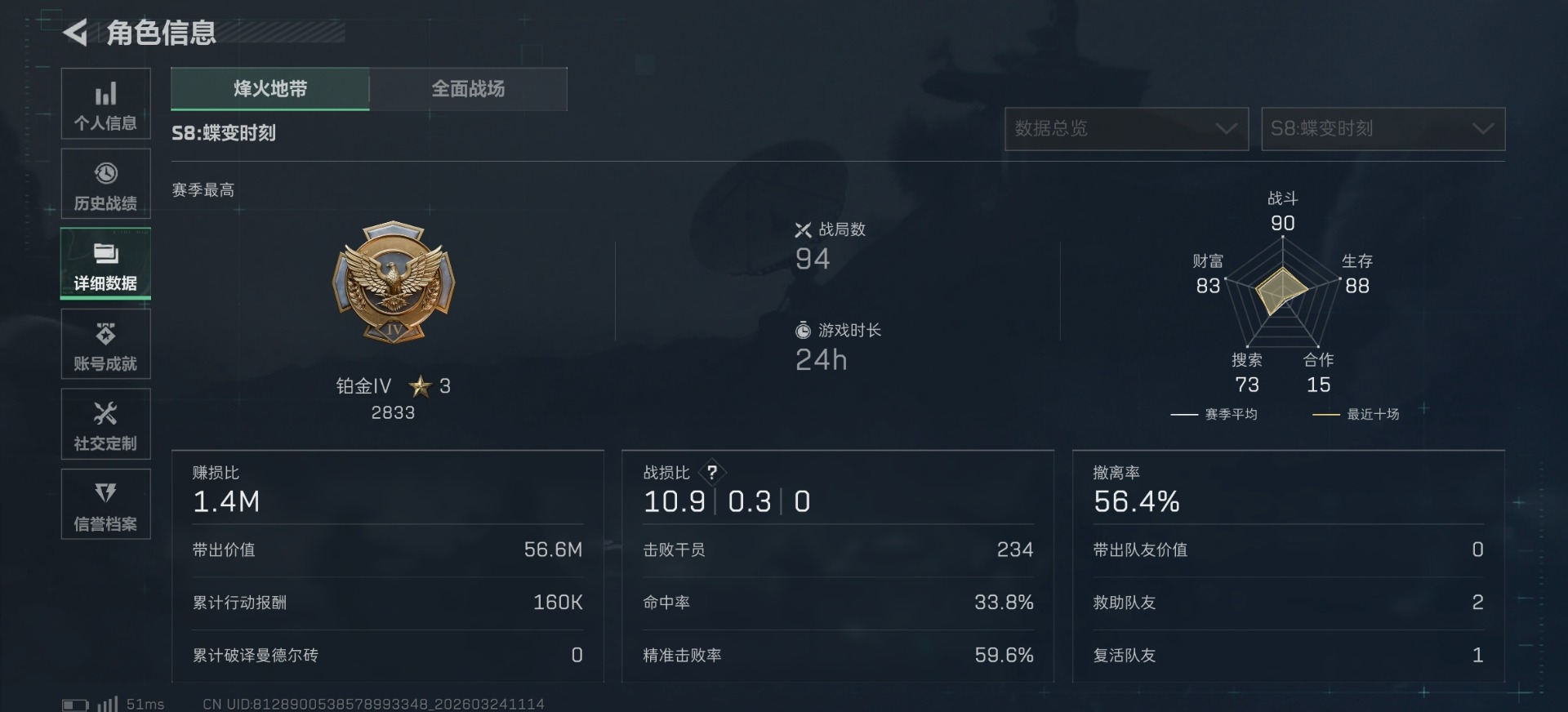 SJZQM481797三角洲行动账号详情图29 SJZQM481797三角洲行动账号详情图29