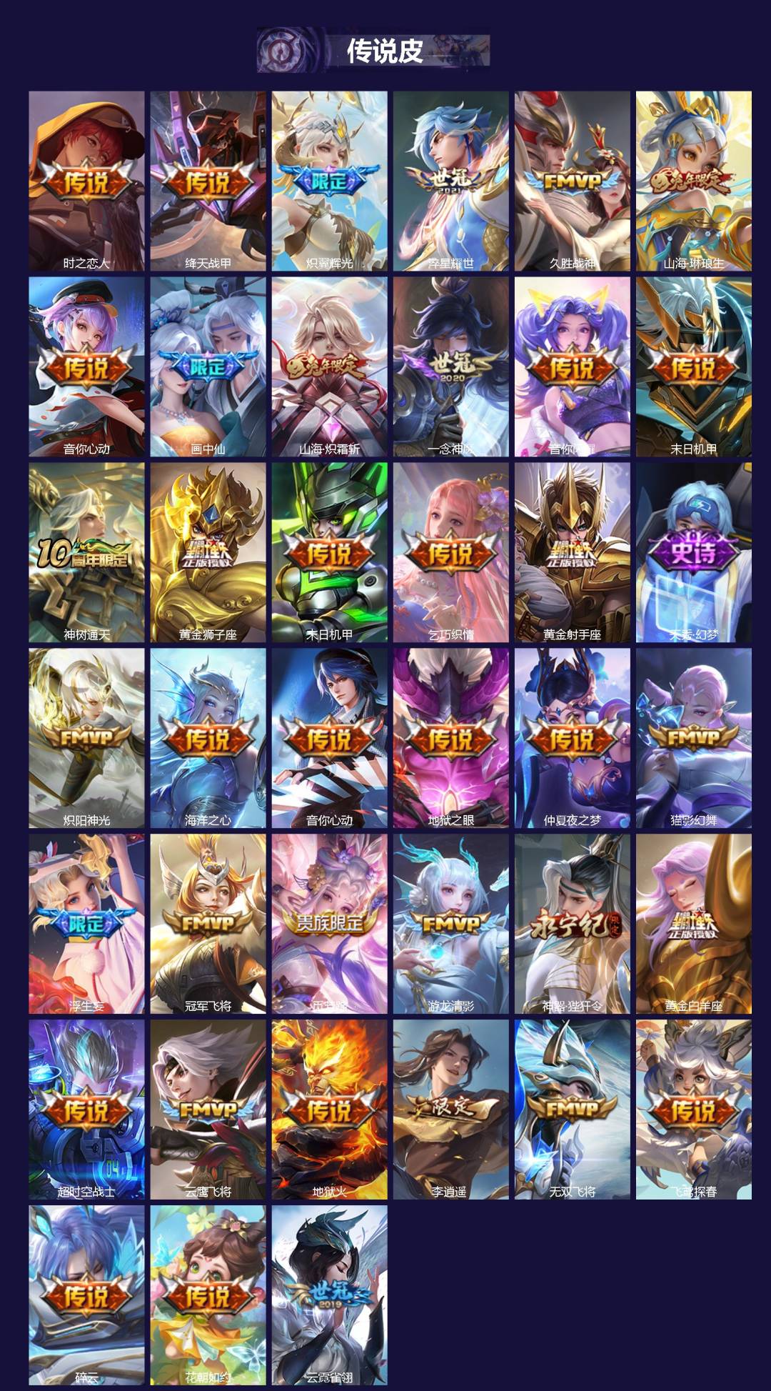 WZQM4262666王者荣耀账号详情图3