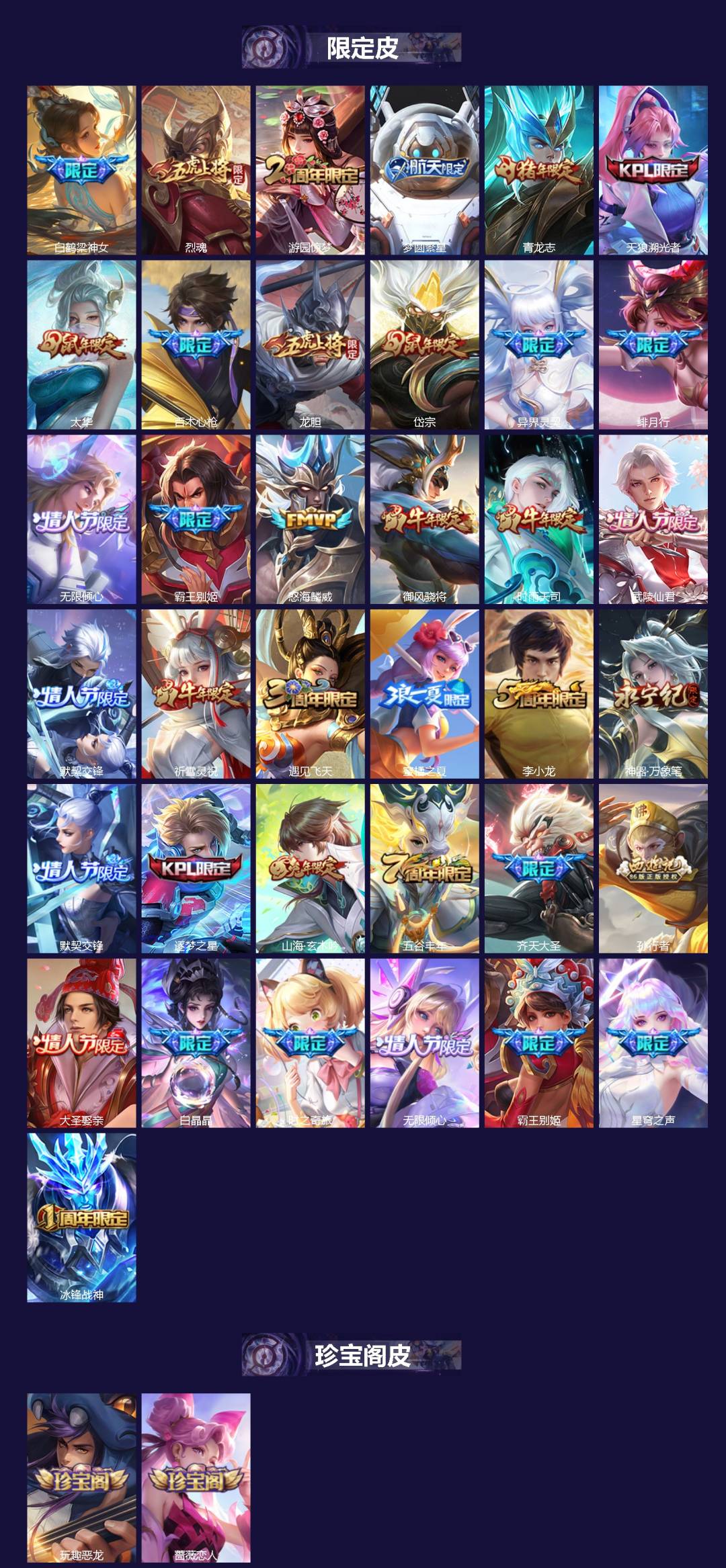 WZQM4262666王者荣耀账号详情图4