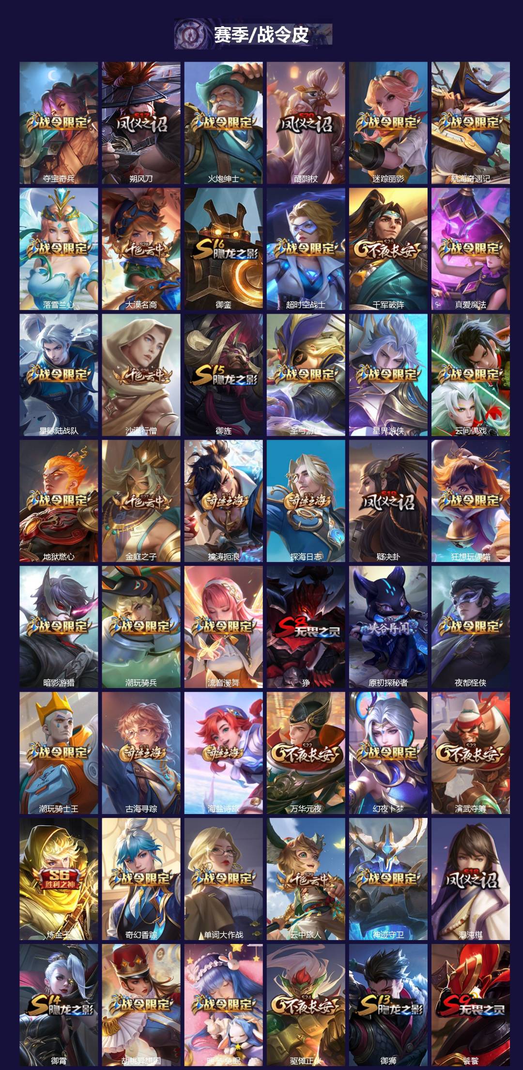 WZQM4262666王者荣耀账号详情图5