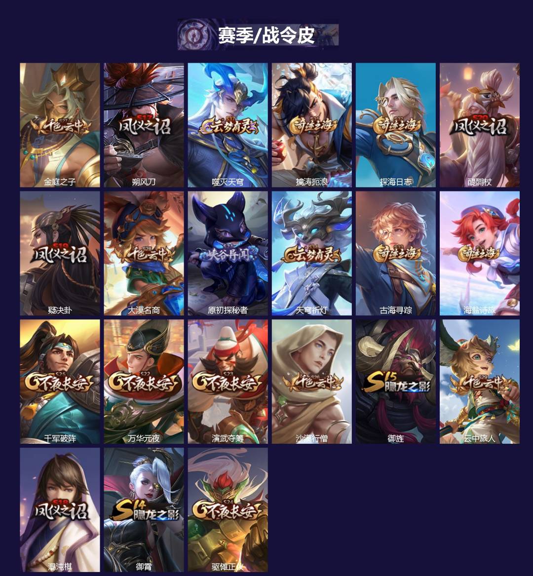 WZLX4267696王者荣耀账号详情图2