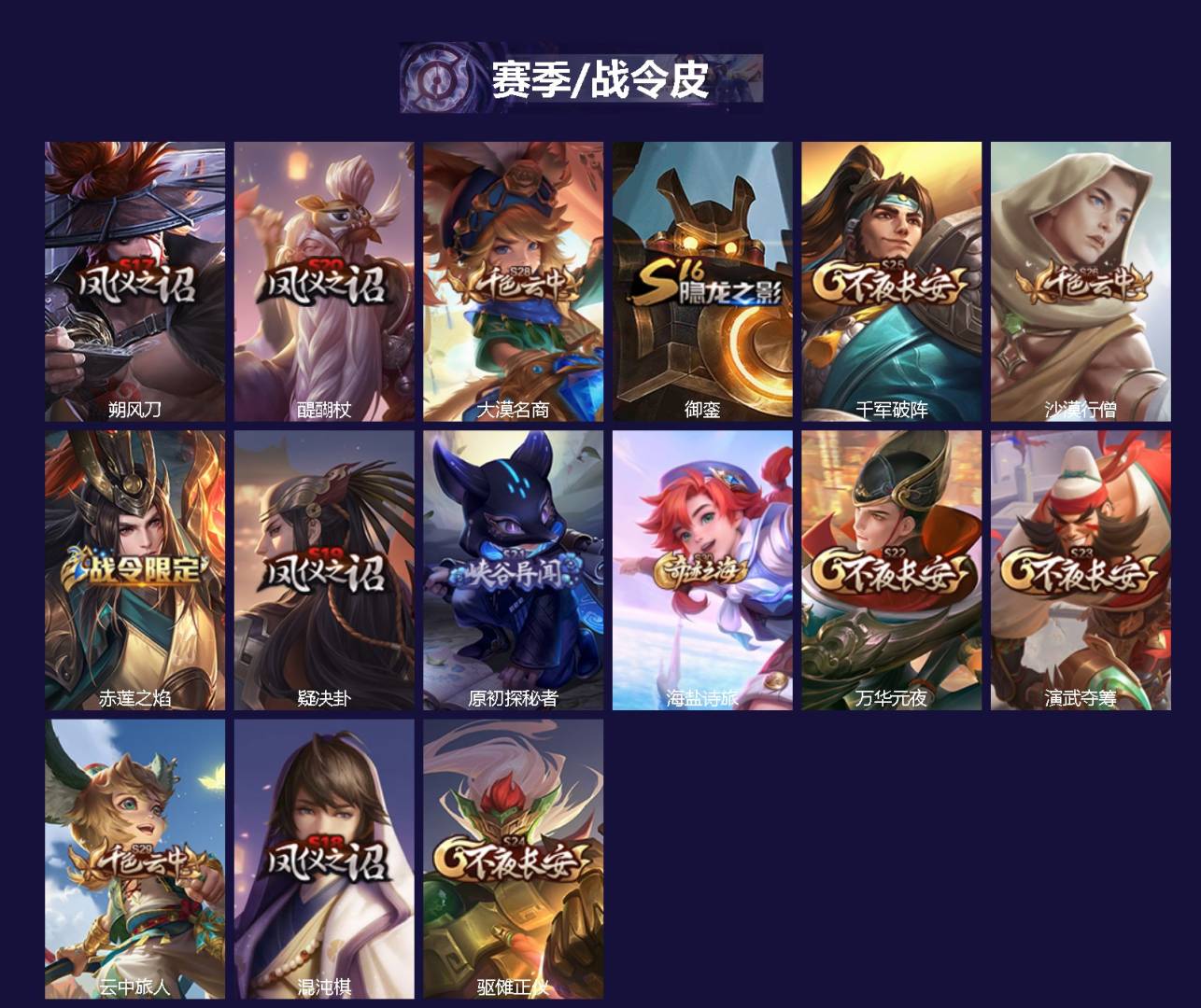 WZQM4262731王者荣耀账号详情图3 WZQM4262731王者荣耀账号详情图3