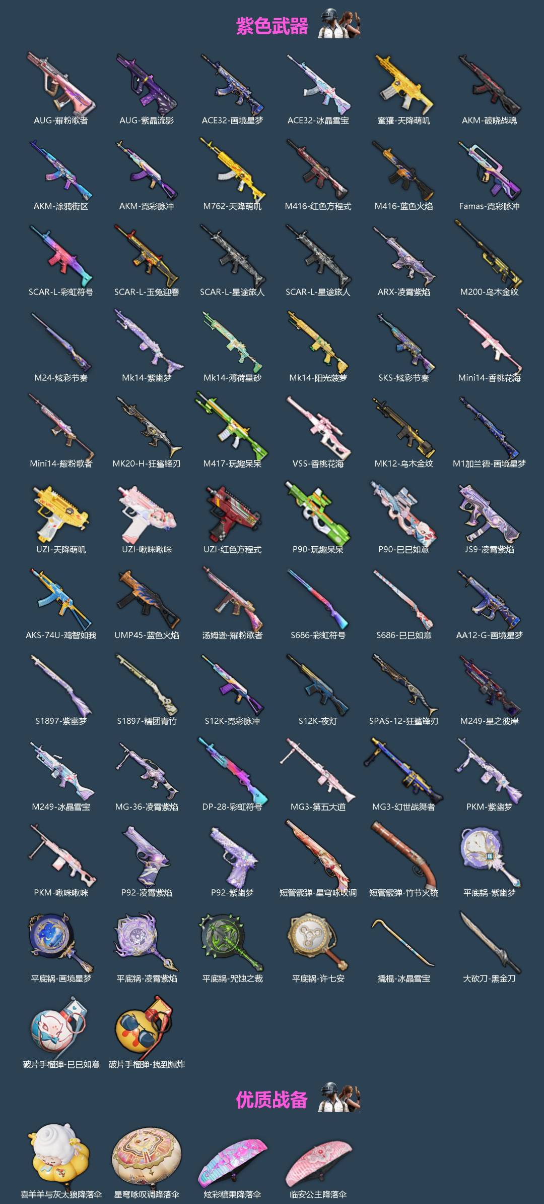 HPLX4148916和平精英账号详情图2