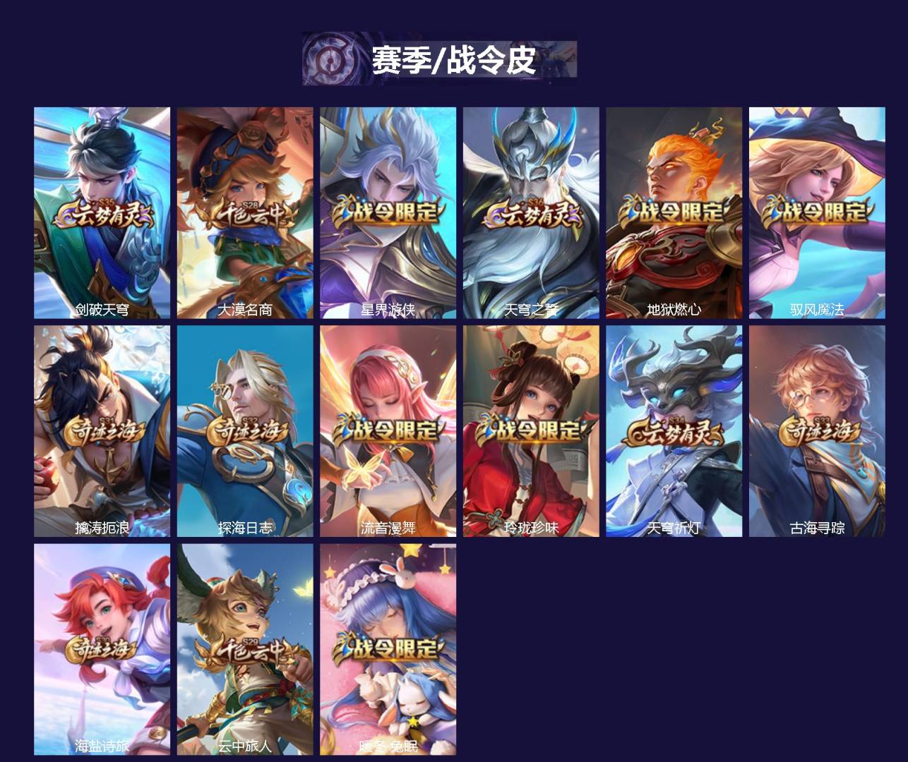 WZLX4267775王者荣耀账号详情图2