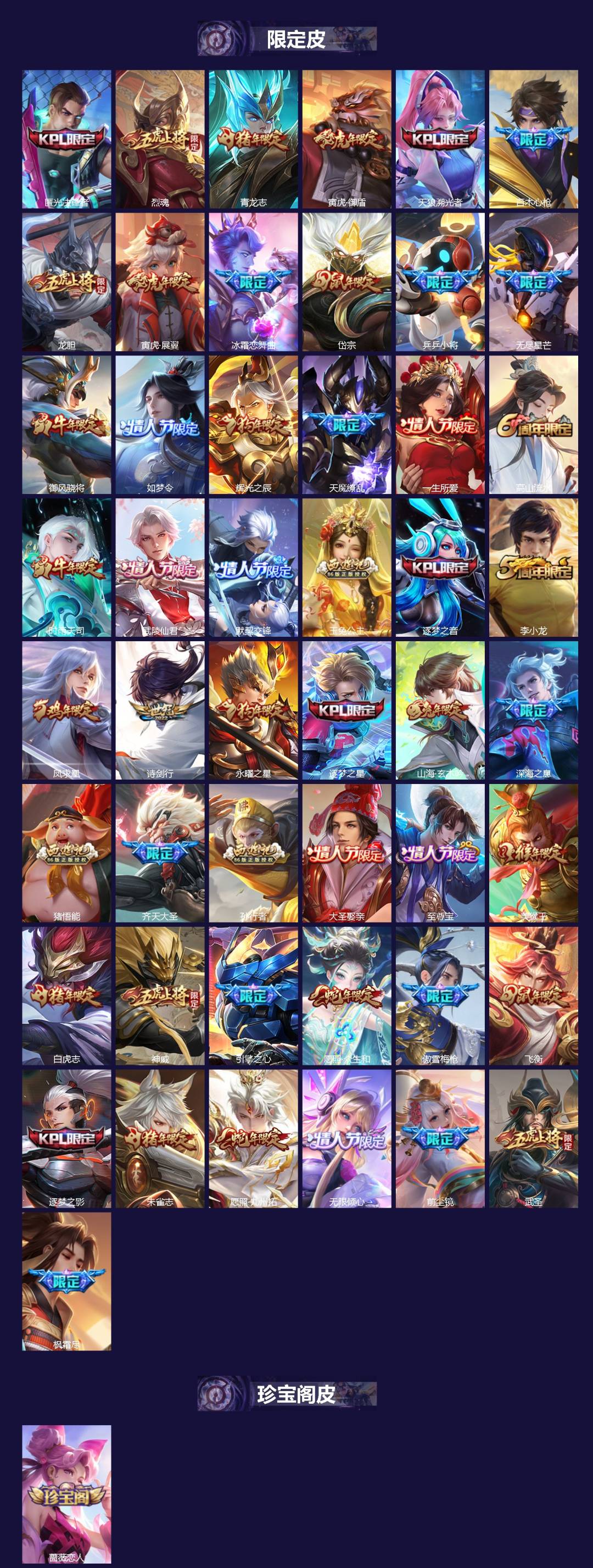 WZQM4262926王者荣耀账号详情图3