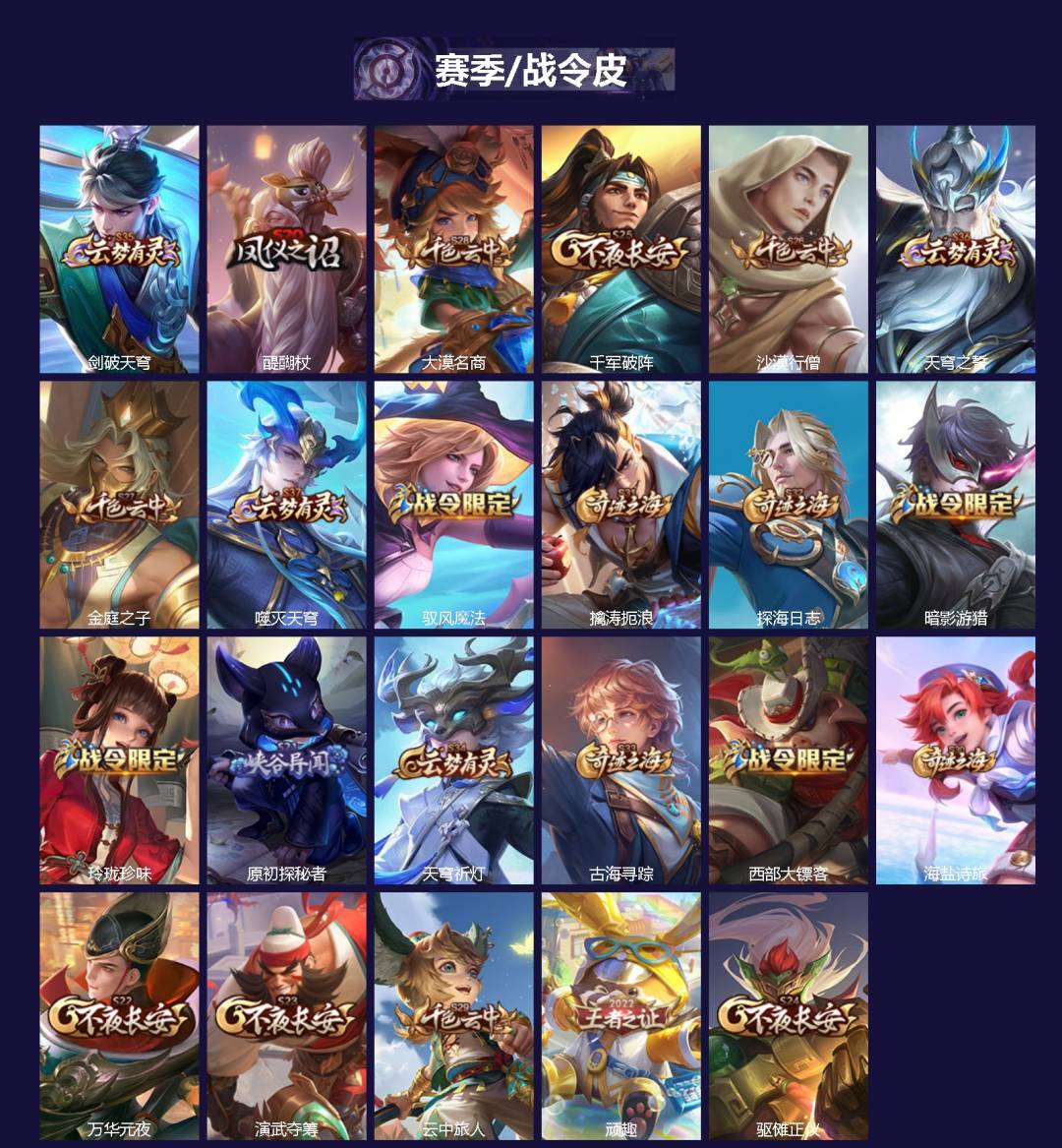 WZQM4263037王者荣耀账号详情图3 WZQM4263037王者荣耀账号详情图3