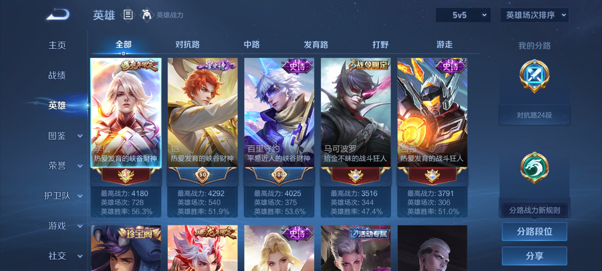 WZLX4280777王者荣耀账号详情图4