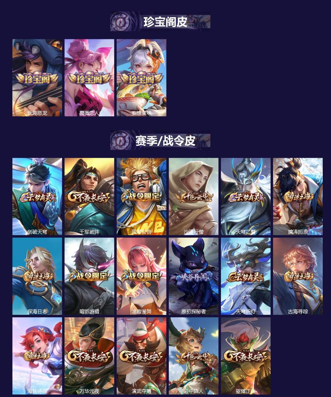 WZQM4263152王者荣耀账号详情图3