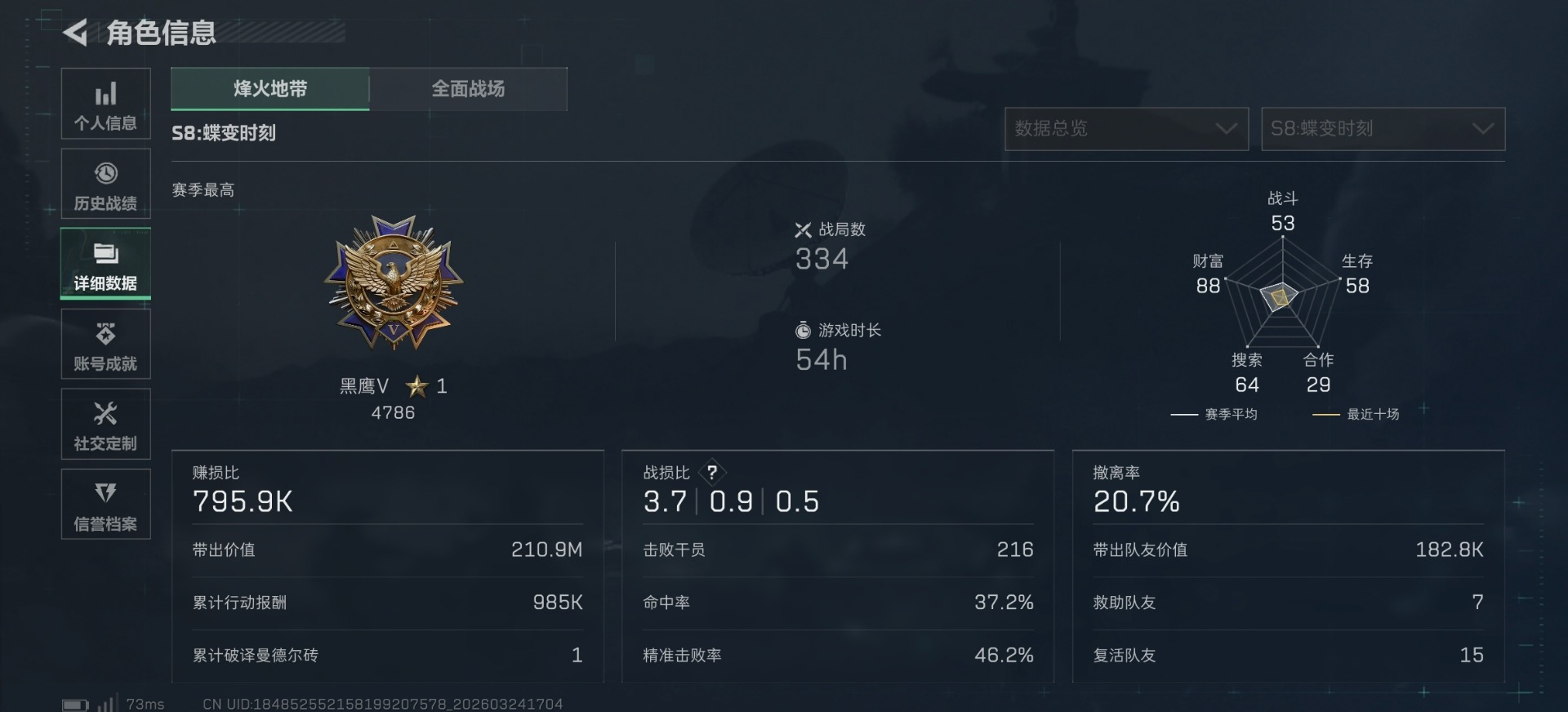 SJZQM482058三角洲行动账号详情图14 SJZQM482058三角洲行动账号详情图14