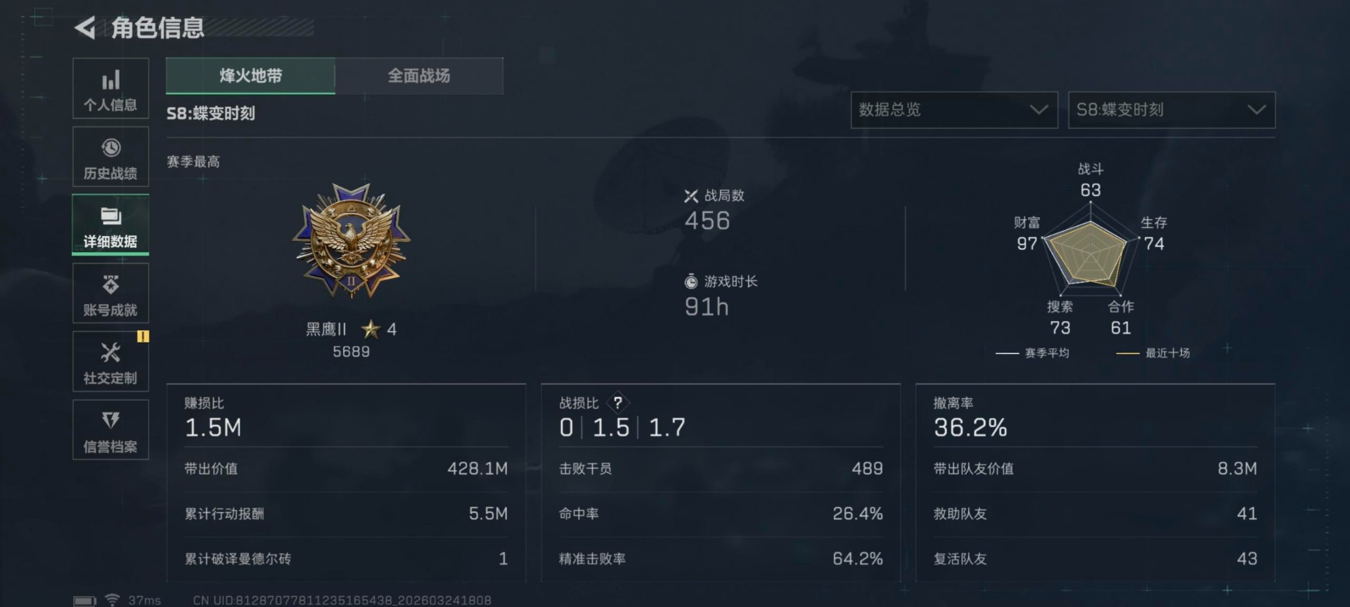 SJZQM482079三角洲行动账号详情图22 SJZQM482079三角洲行动账号详情图22