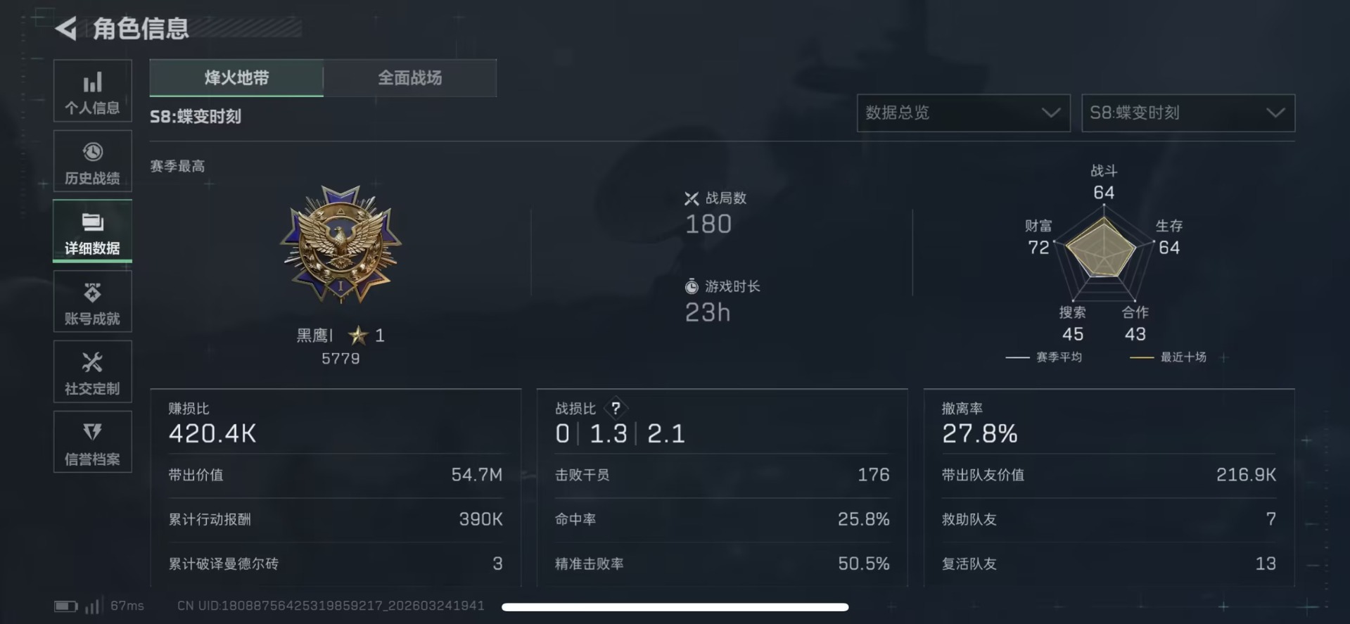 SJZQM482106三角洲行动账号详情图3