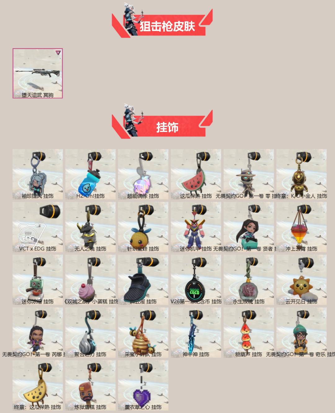 WWQQM424606无畏契约账号详情图4