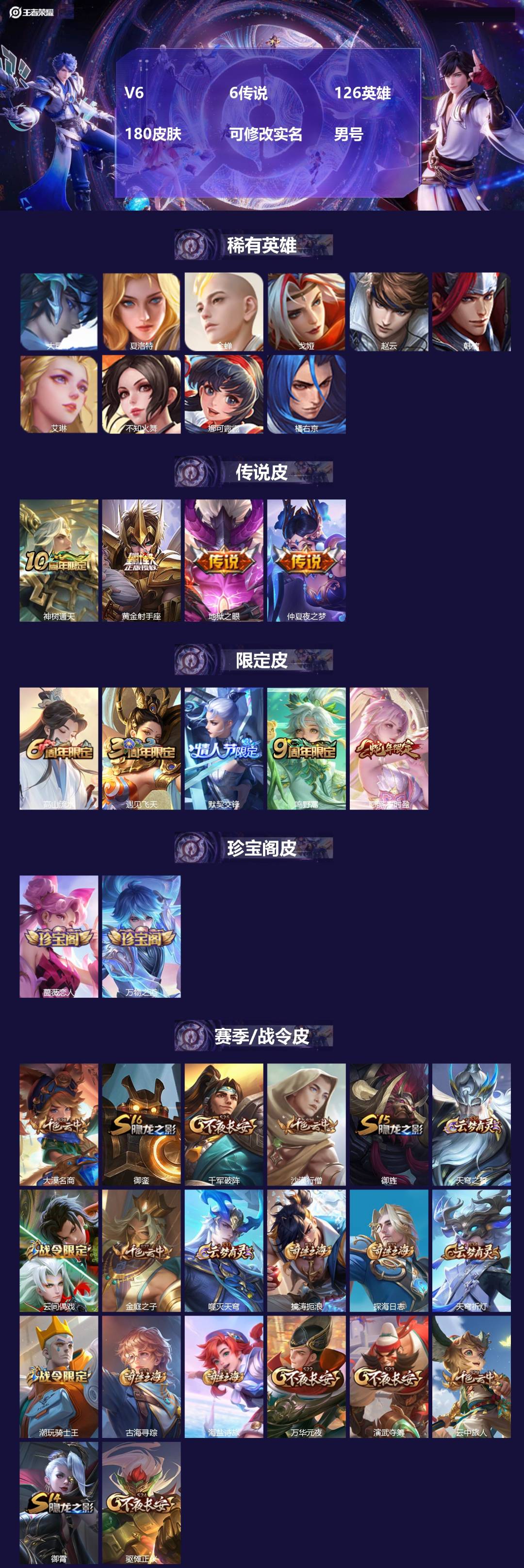 王者荣耀账号苹果QQ[18046820]V6 6传说 126英雄 180皮肤 可修改实名 
【英雄全皮】大禹全皮 
【稀