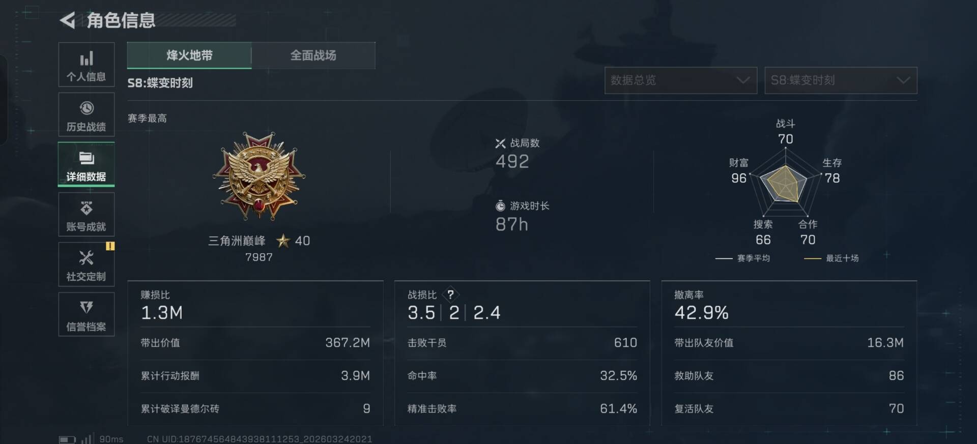 SJZQM482121三角洲行动账号详情图27