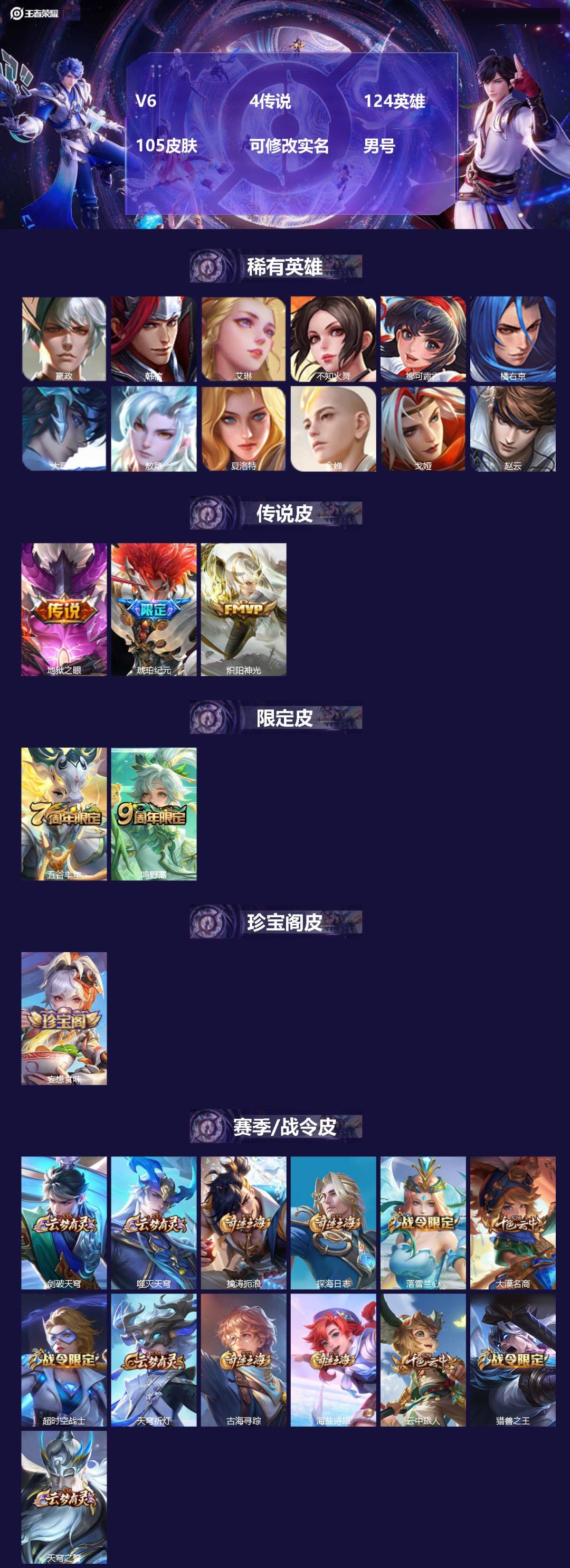 王者荣耀账号苹果QQ[]V6 4传说 124英雄 105皮肤 可修改实名 
【稀有英雄】嬴政(始皇帝),韩信(韩跳跳),