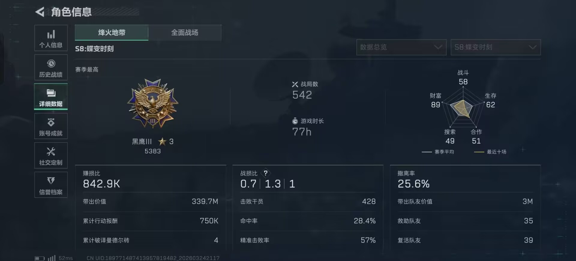 SJZQM482127三角洲行动账号详情图15