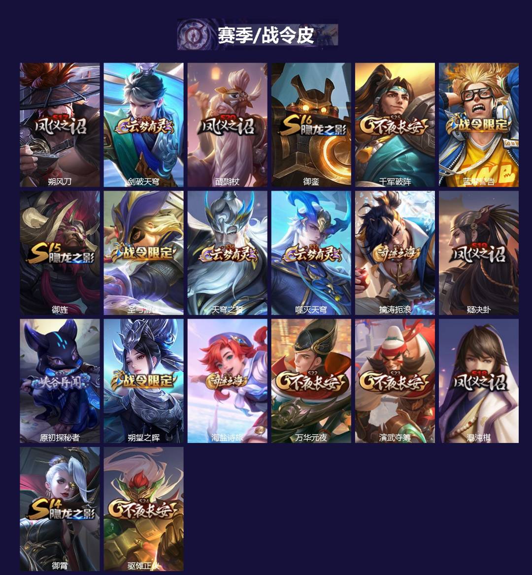 WZLX4267938王者荣耀账号详情图2