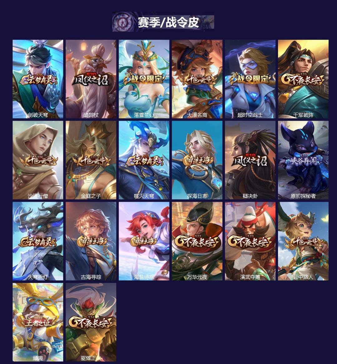 WZQM4263568王者荣耀账号详情图3