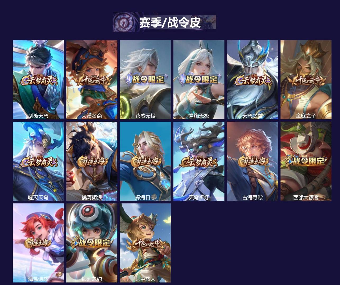 WZQM4263572王者荣耀账号详情图3