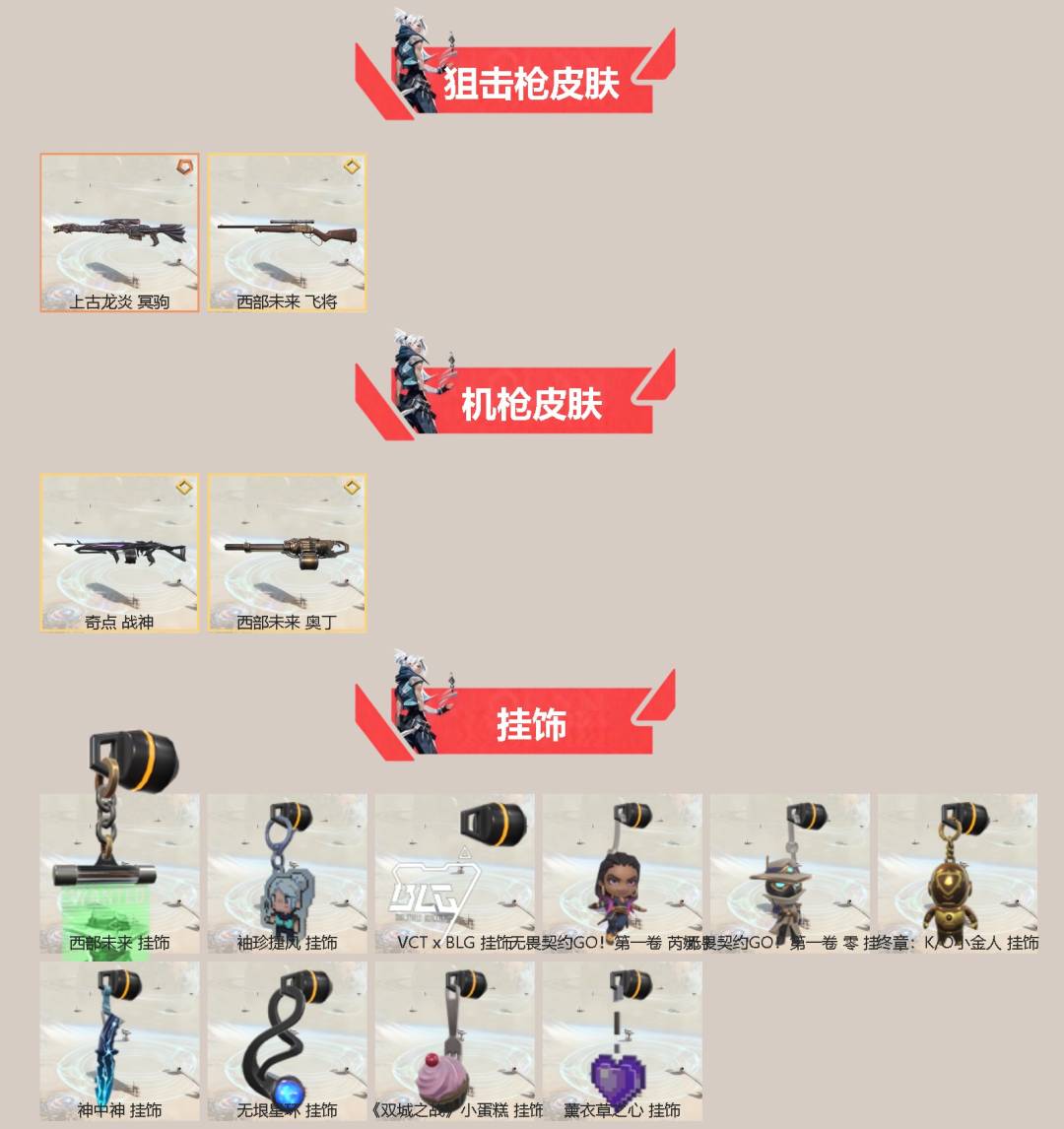 WWQLX425547无畏契约账号详情图2