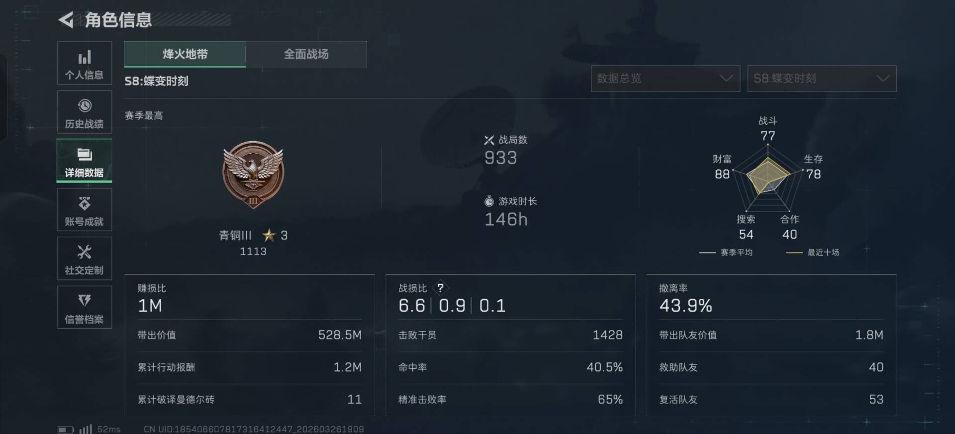 SJZQM482250三角洲行动账号详情图5