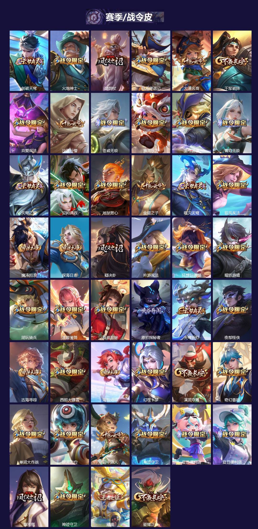 WZQM4263905王者荣耀账号详情图4