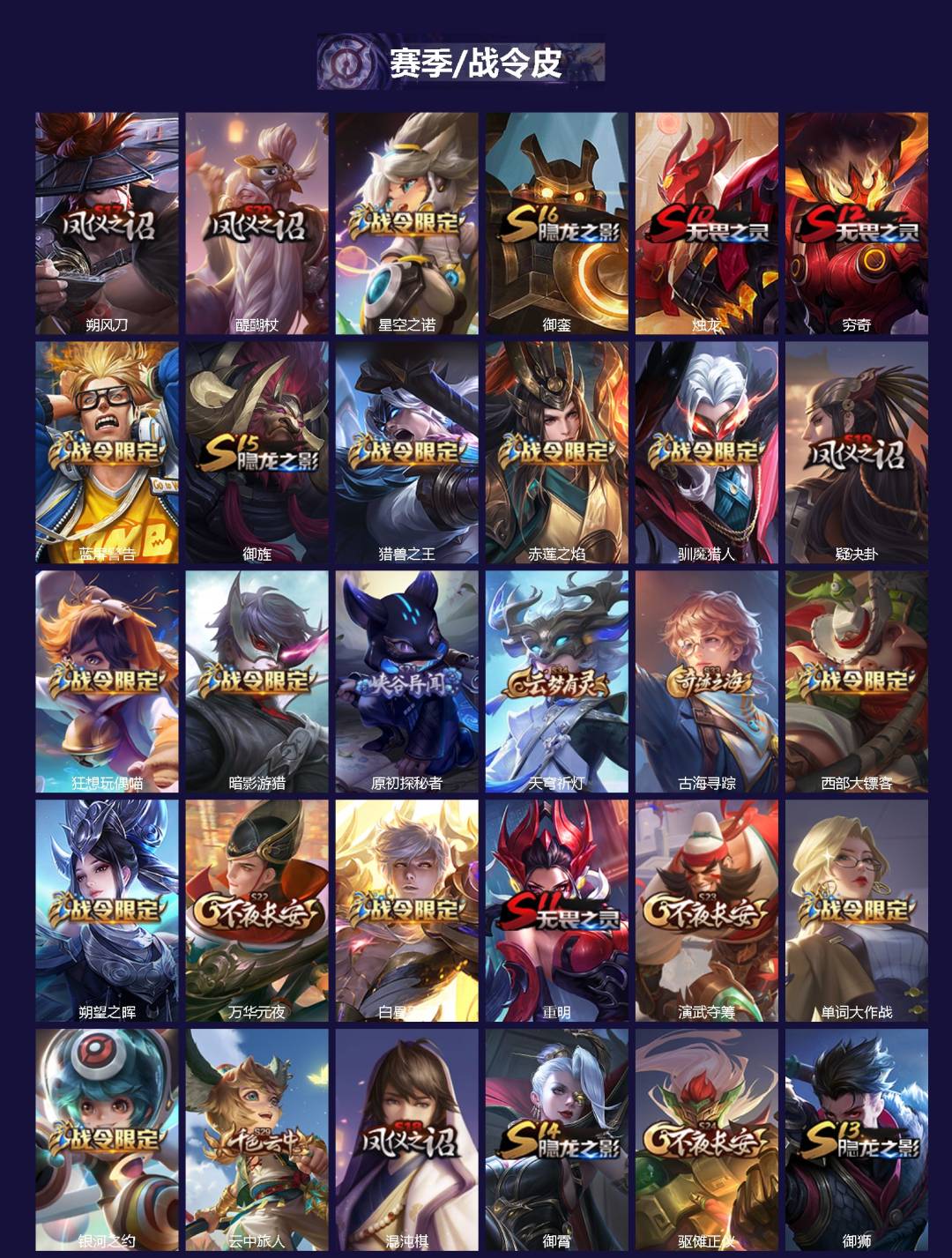 WZLX4268099王者荣耀账号详情图2 WZLX4268099王者荣耀账号详情图2