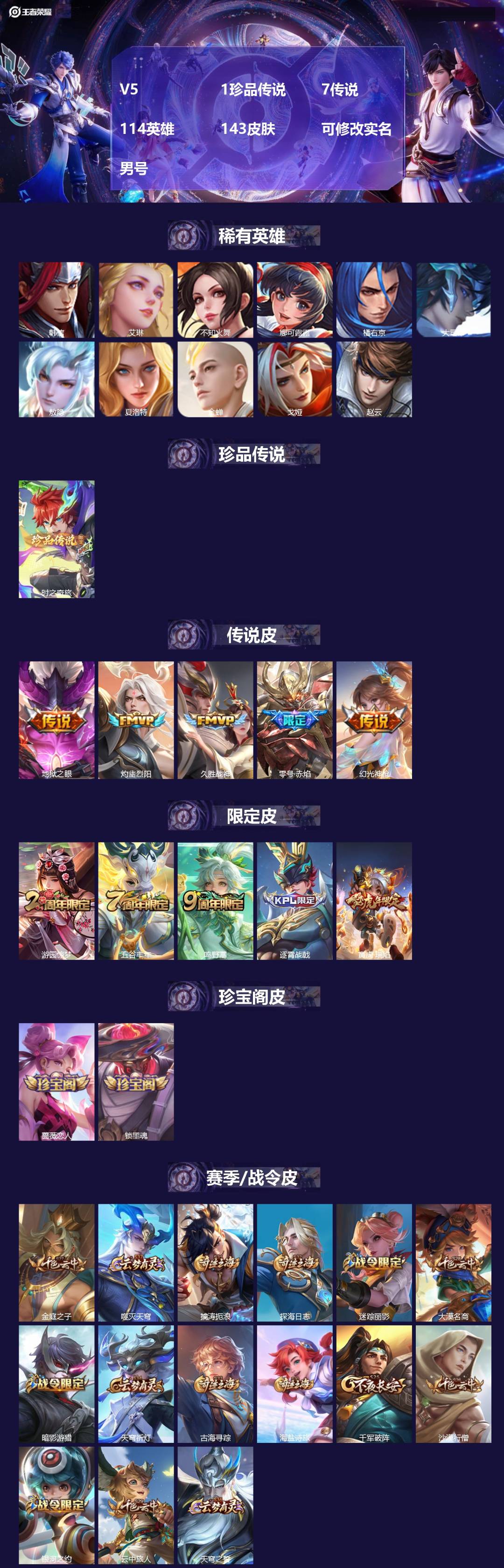 王者荣耀账号安卓QQ[]V5 1珍品传说 7传说 114英雄 143皮肤 可修改实名 男号 
【英雄全皮】敖隐全皮,孙权