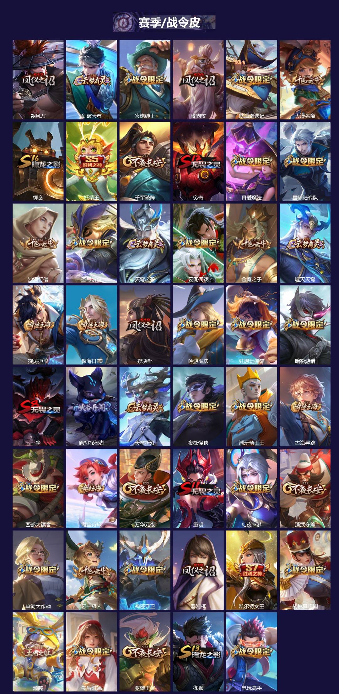 WZQM4264858王者荣耀账号详情图3 WZQM4264858王者荣耀账号详情图3