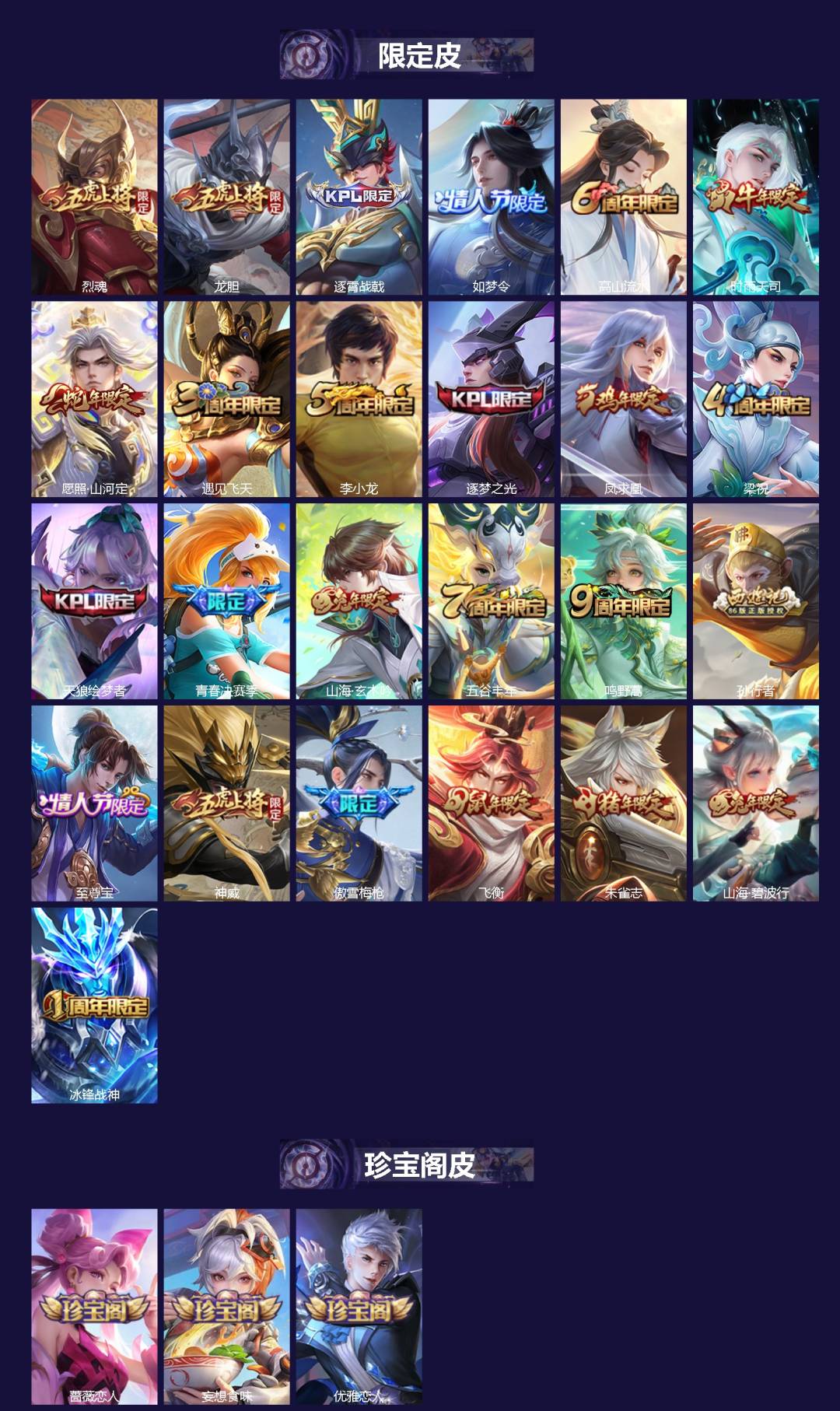 WZQM4264868王者荣耀账号详情图3