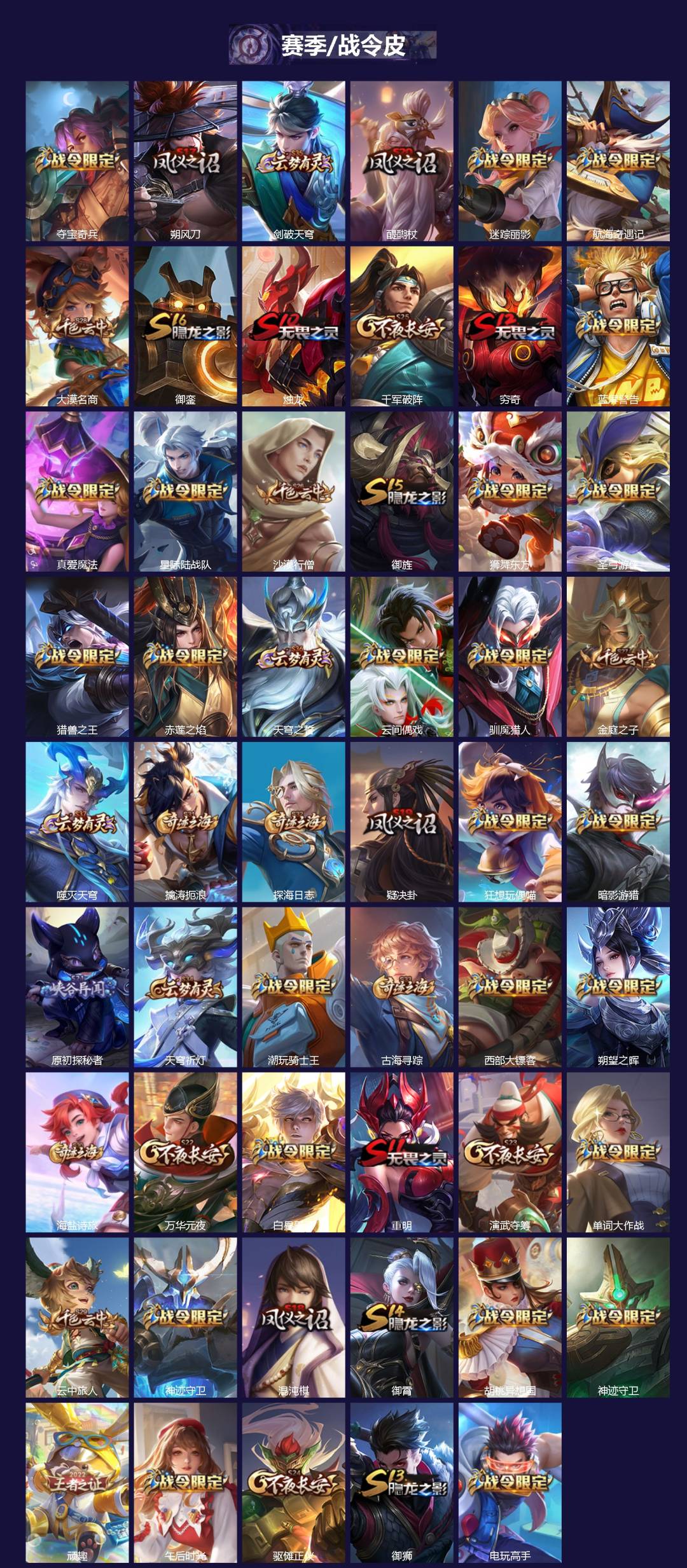 WZQM4264868王者荣耀账号详情图4