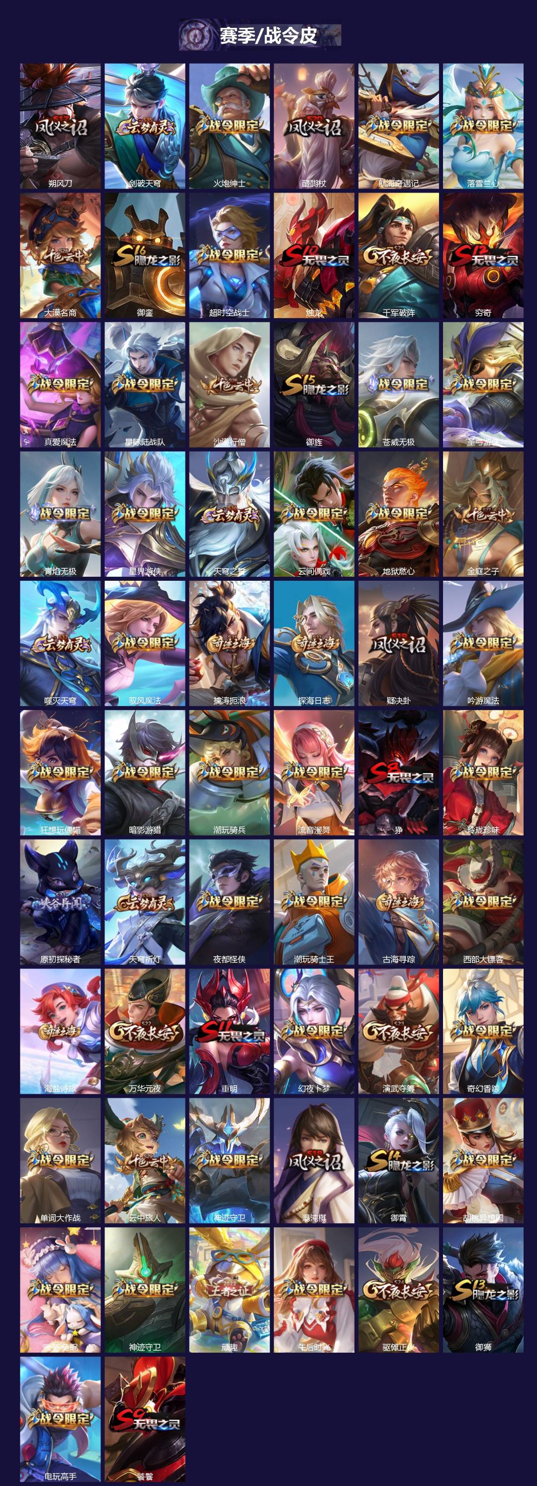 WZQM4264873王者荣耀账号详情图4