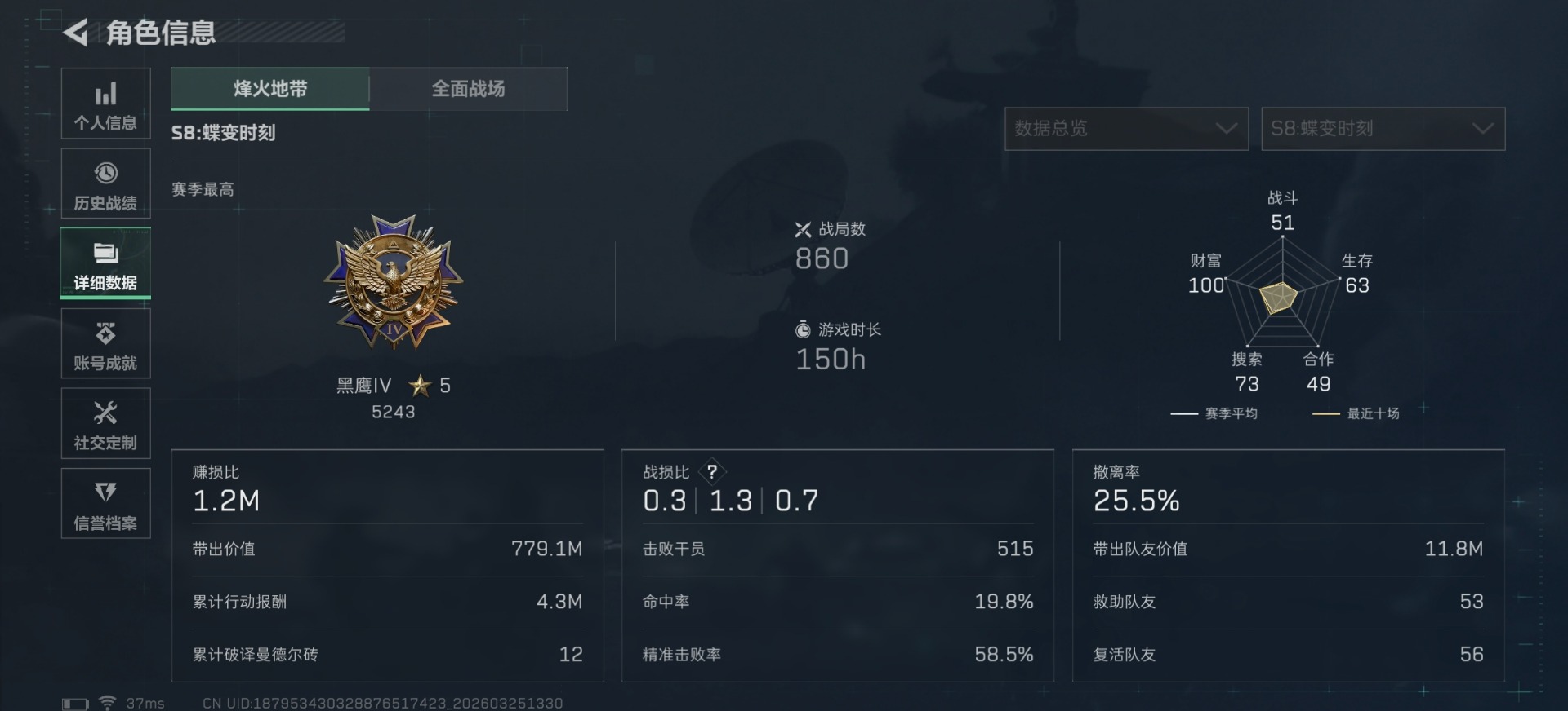 SJZQM4107559三角洲行动账号详情图8