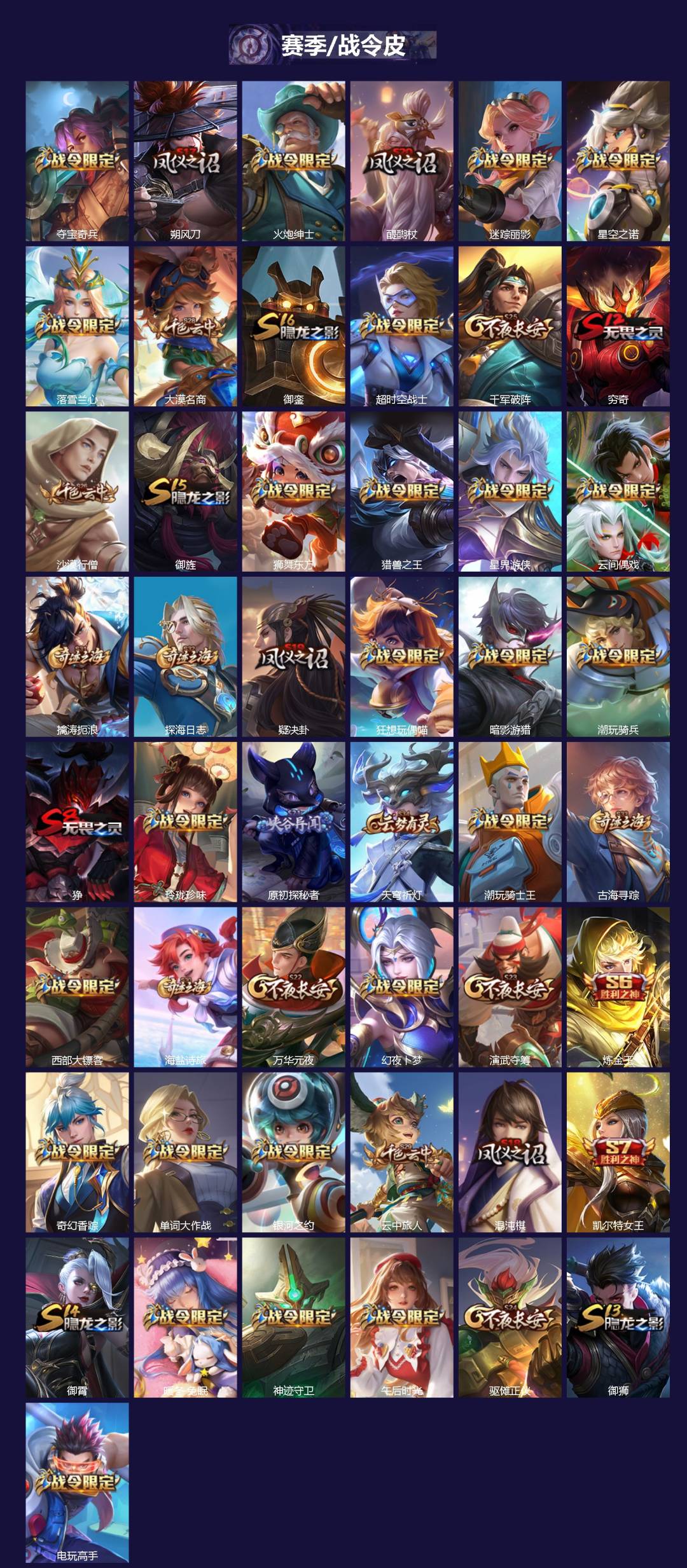 WZLX4268447王者荣耀账号详情图3 WZLX4268447王者荣耀账号详情图3