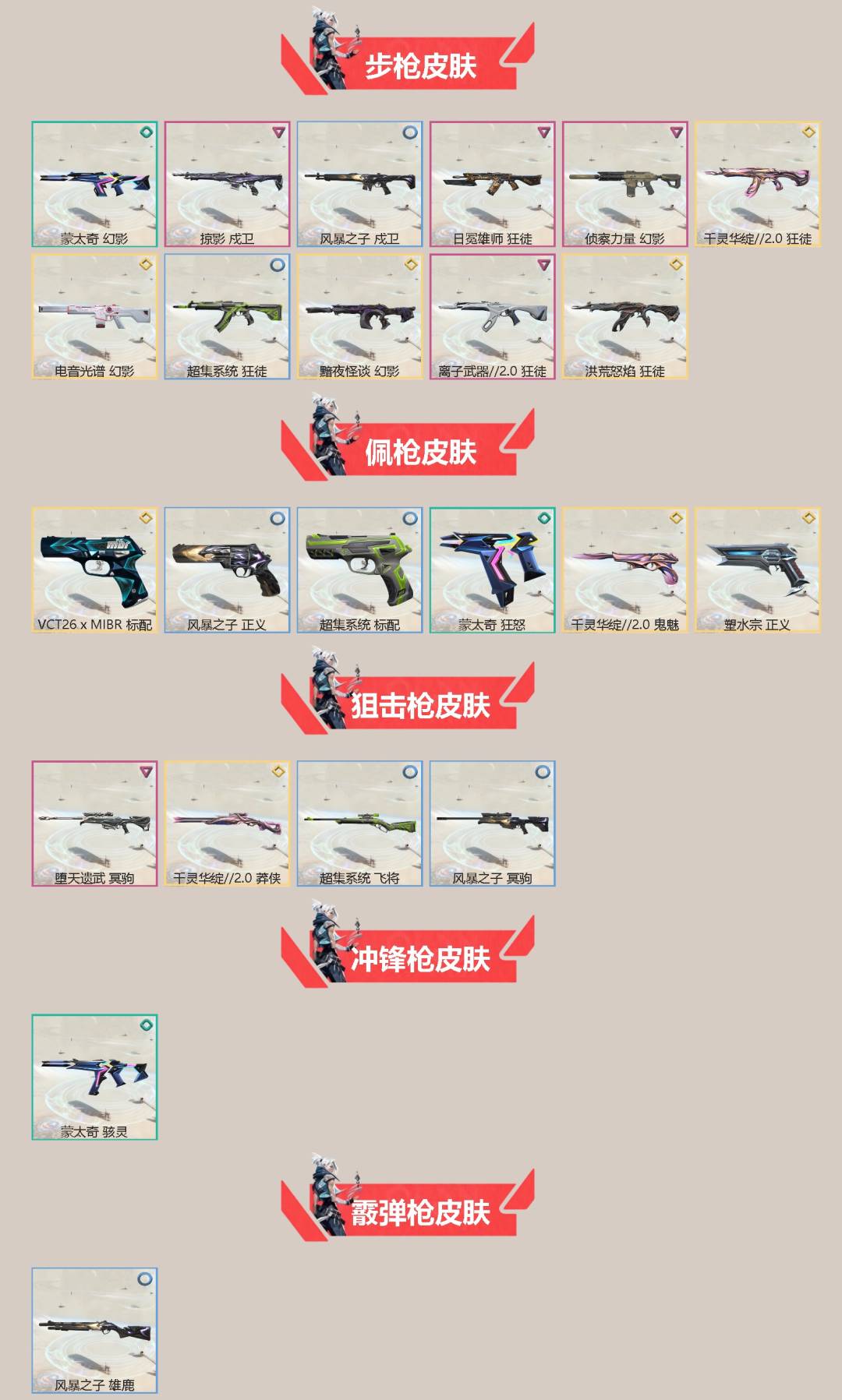 WWQQM425043无畏契约账号详情图4