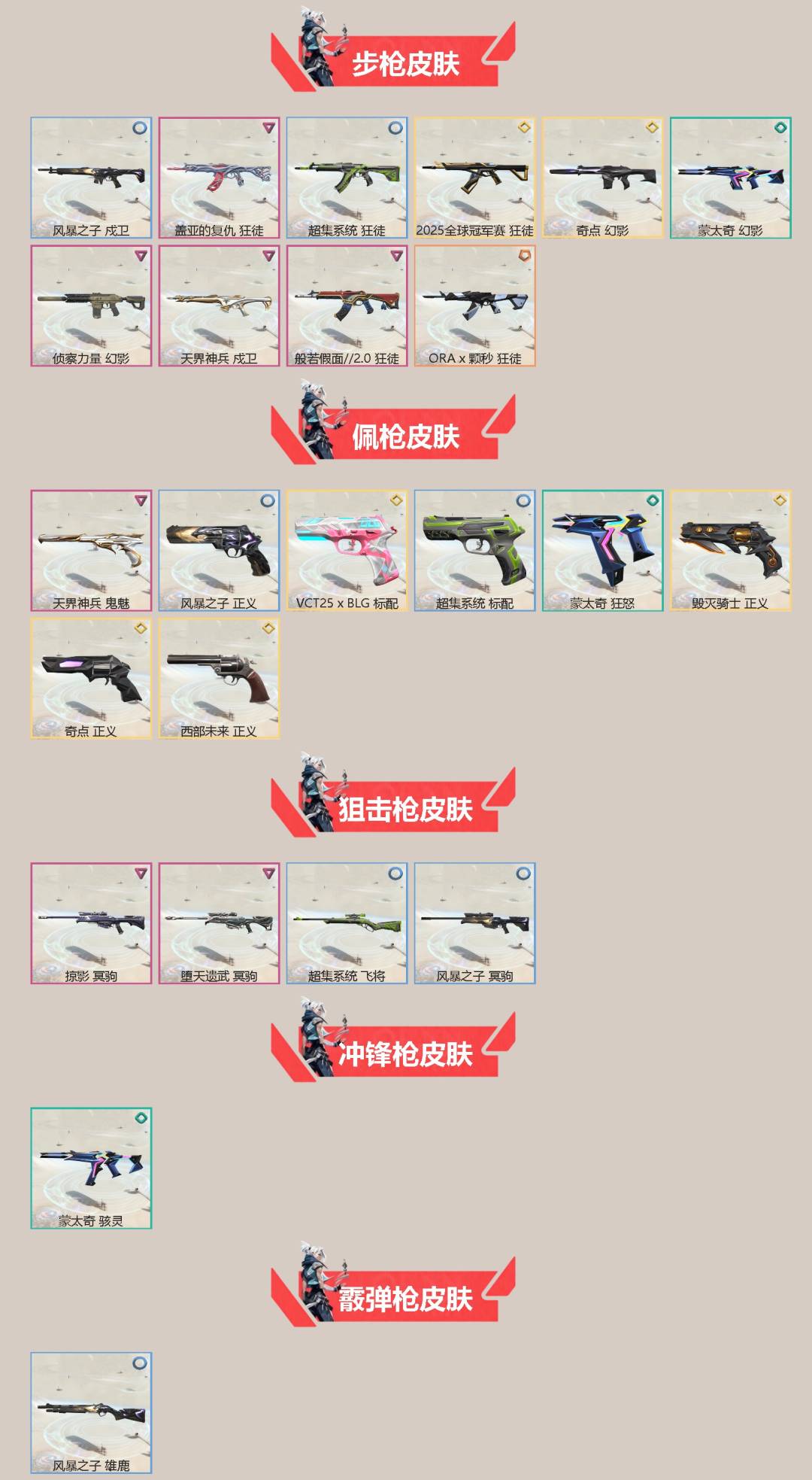 WWQQM425027无畏契约账号详情图4