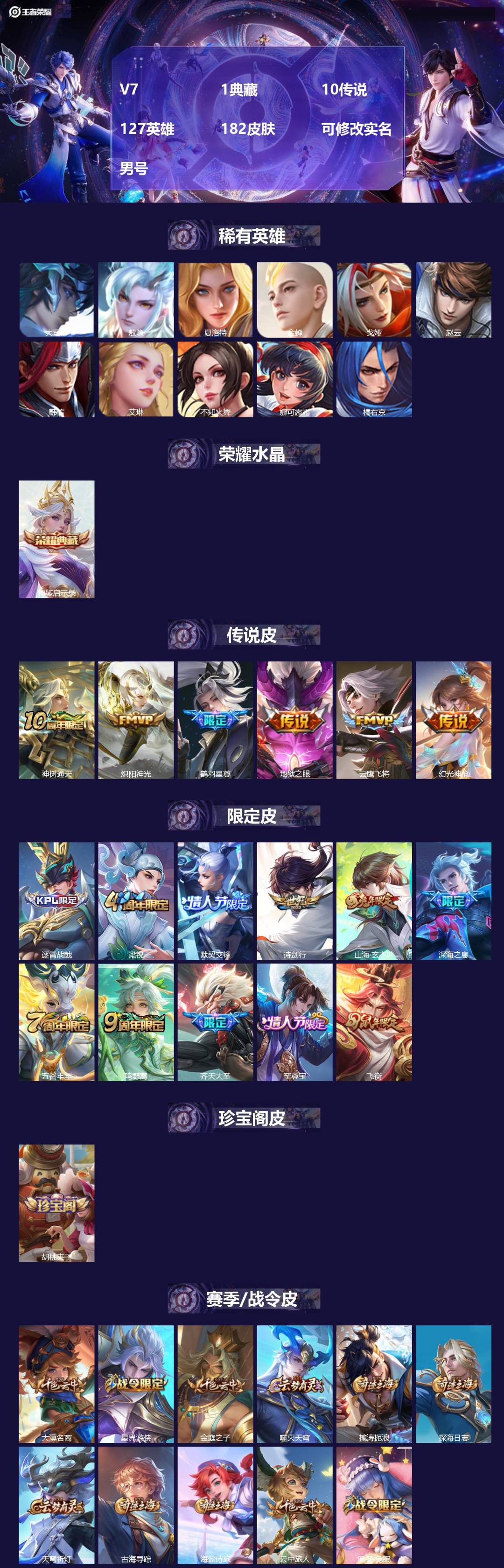 王者荣耀账号安卓QQ[18074336]V7 1典藏 10传说 127英雄 182皮肤 可修改实名 男号 
【英雄全皮】