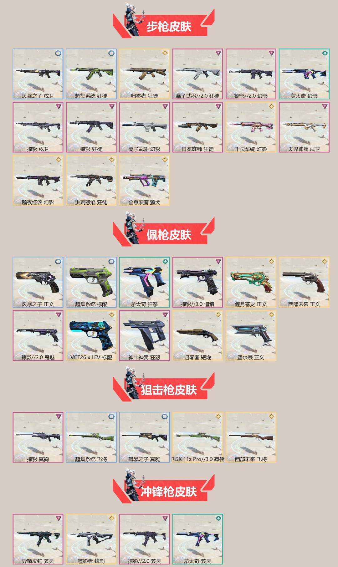 WWQLX425612无畏契约账号详情图2