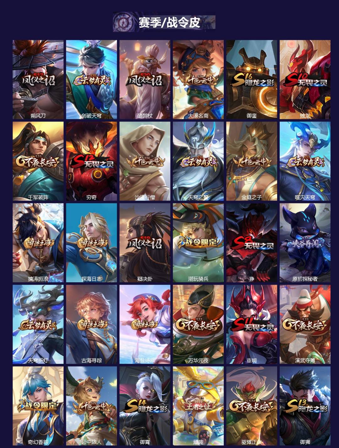 WZQM4265136王者荣耀账号详情图3