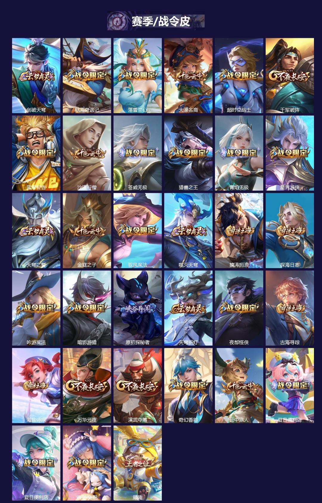 WZLX4268529王者荣耀账号详情图2