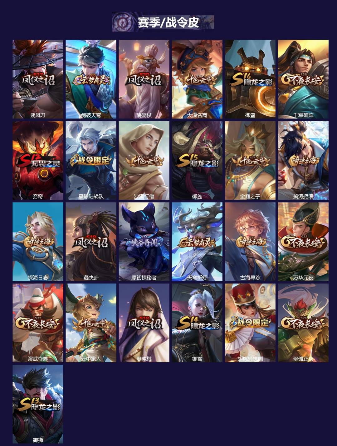 WZLX4268567王者荣耀账号详情图2