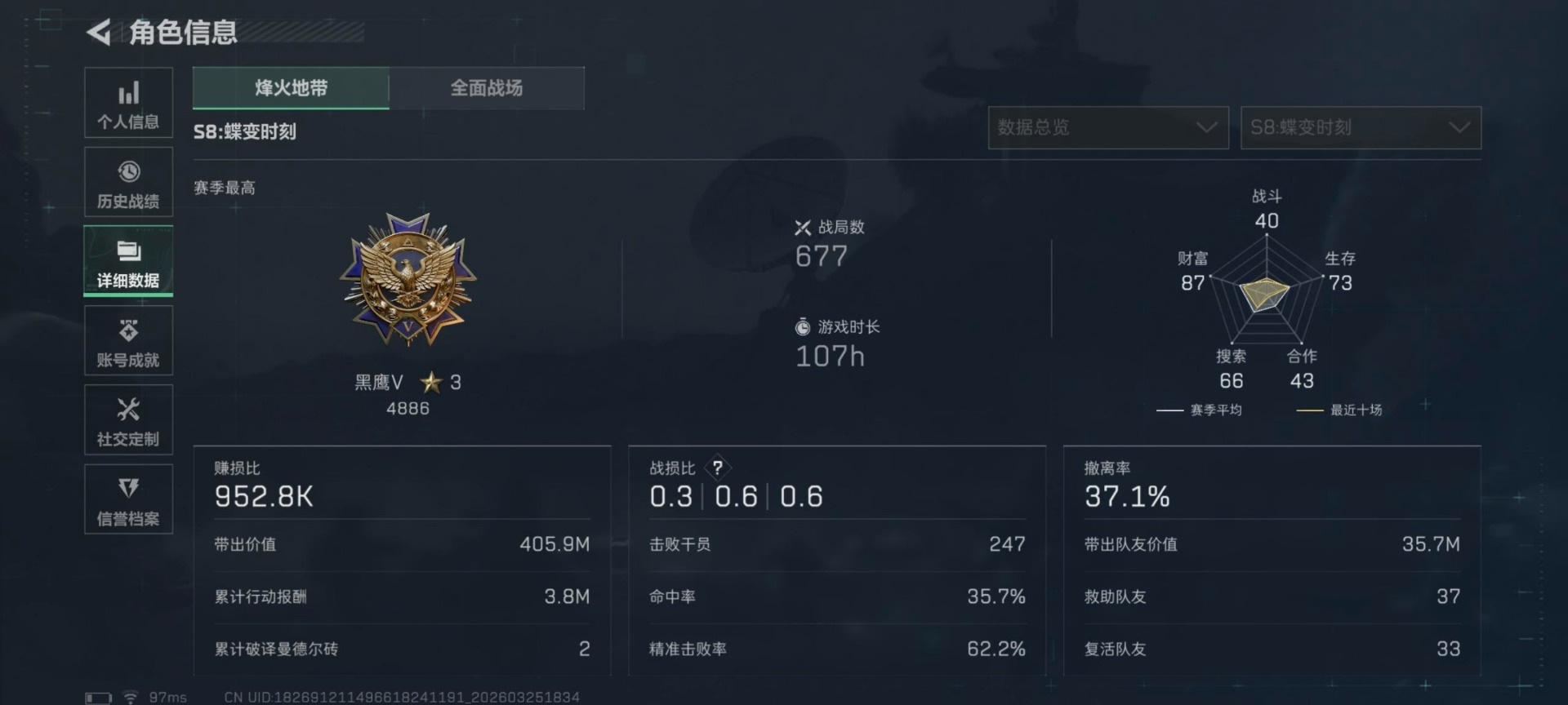 SJZQM483073三角洲行动账号详情图22 SJZQM483073三角洲行动账号详情图22