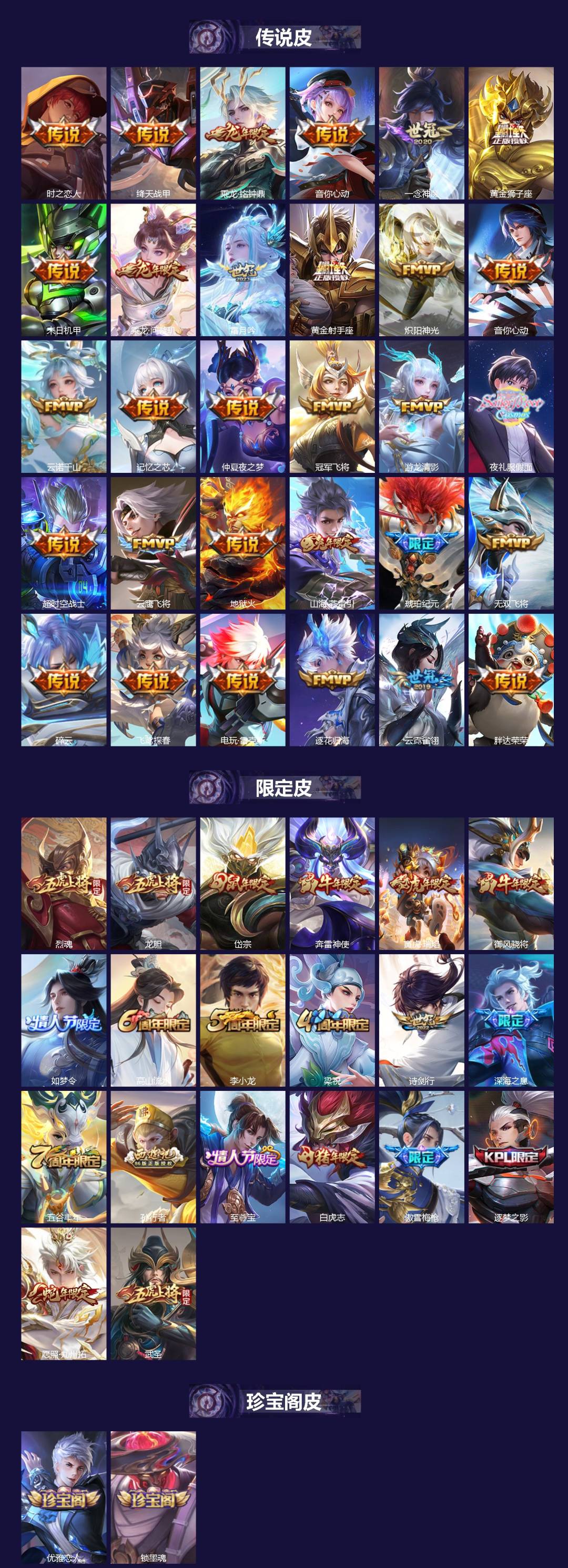 WZQM4265480王者荣耀账号详情图3