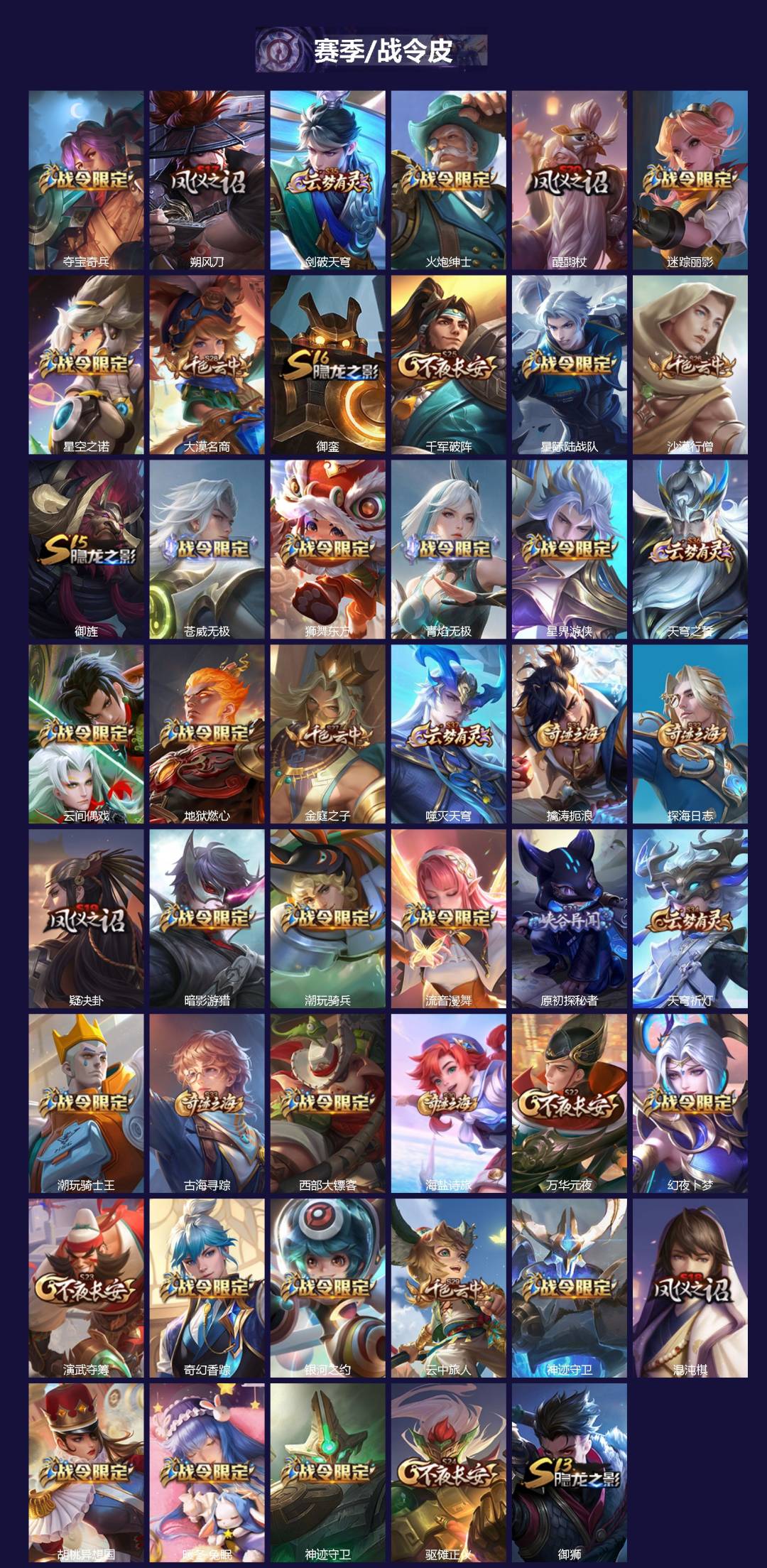 WZLX4268631王者荣耀账号详情图2 WZLX4268631王者荣耀账号详情图2