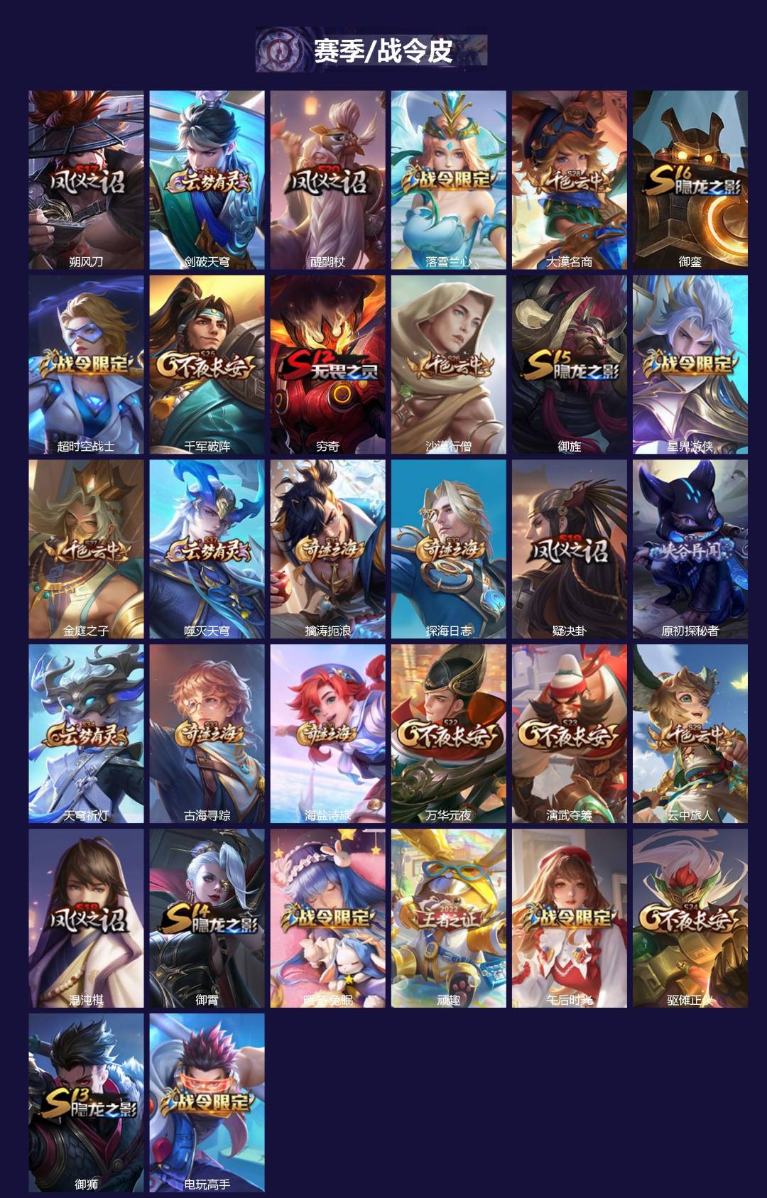 WZLX4268833王者荣耀账号详情图2 WZLX4268833王者荣耀账号详情图2