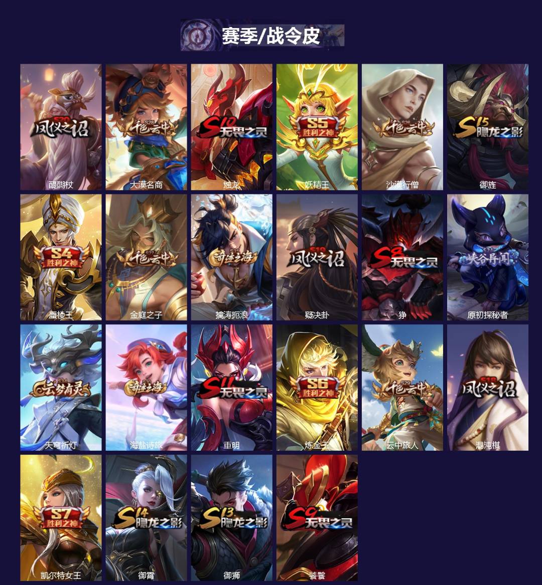 WZQM4265645王者荣耀账号详情图3