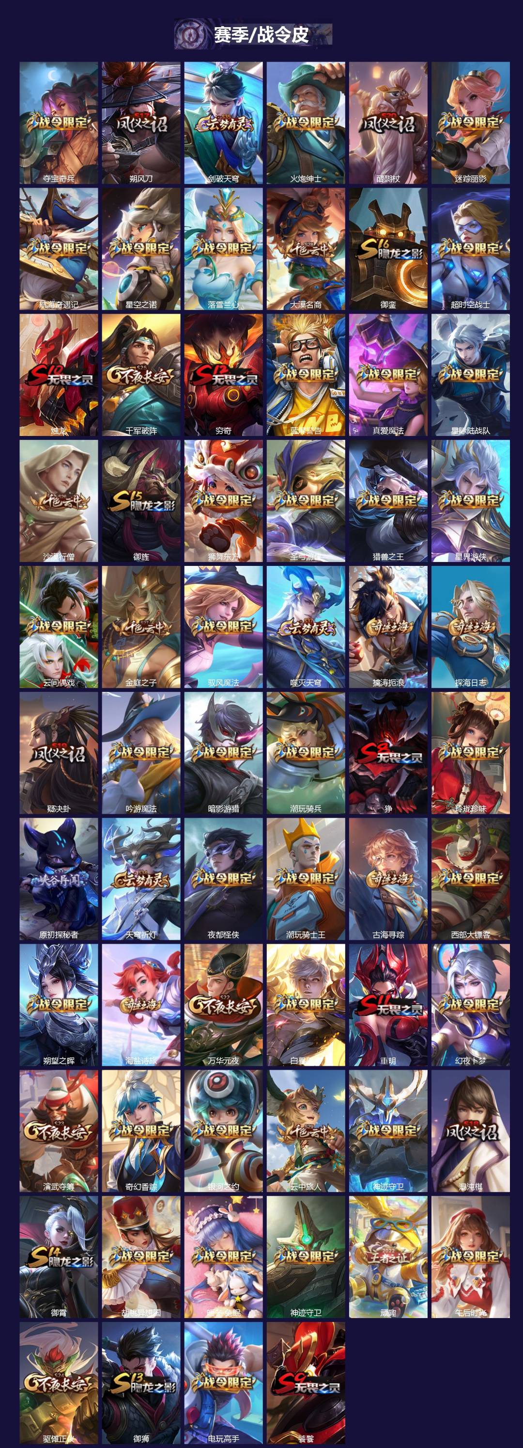 WZQM4265747王者荣耀账号详情图4 WZQM4265747王者荣耀账号详情图4