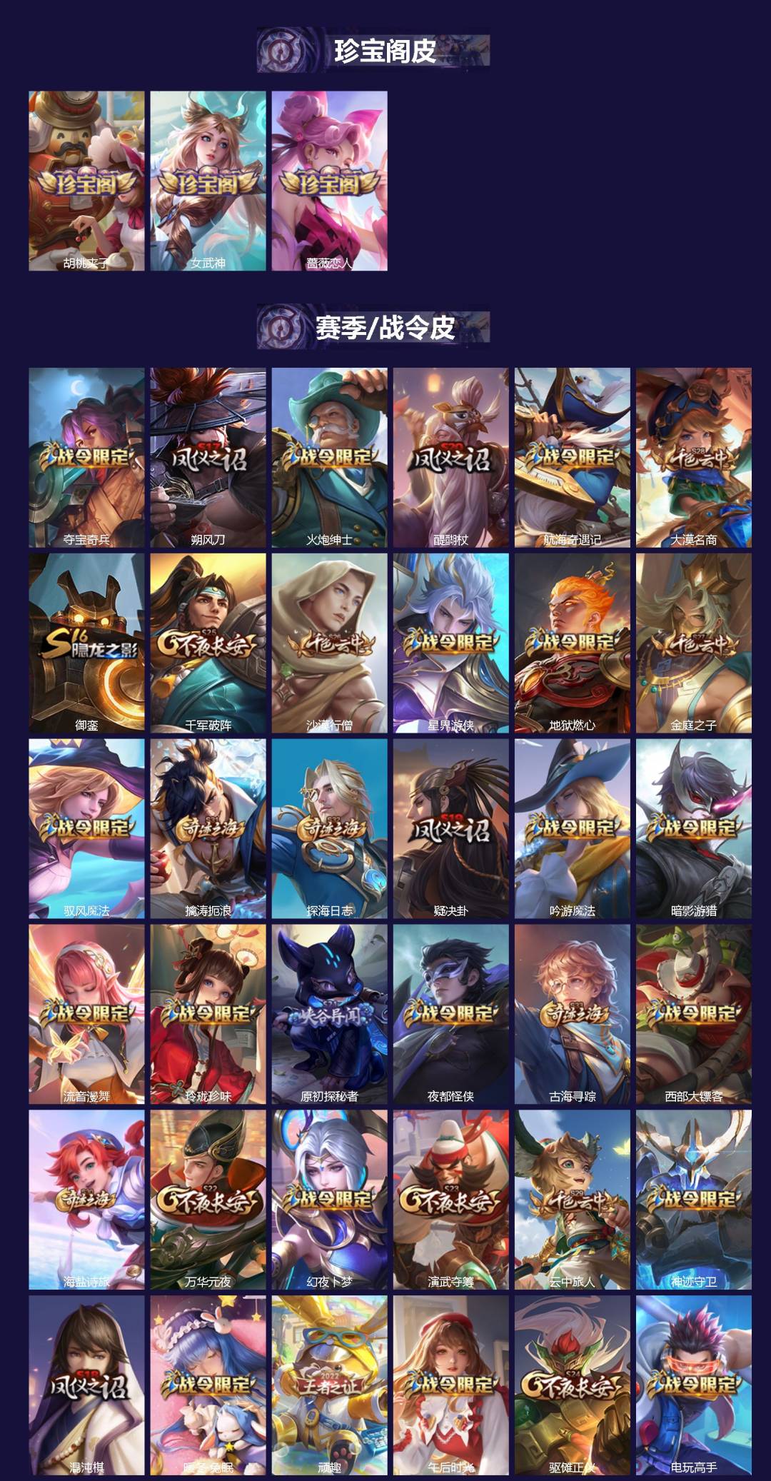 WZLX4268908王者荣耀账号详情图2