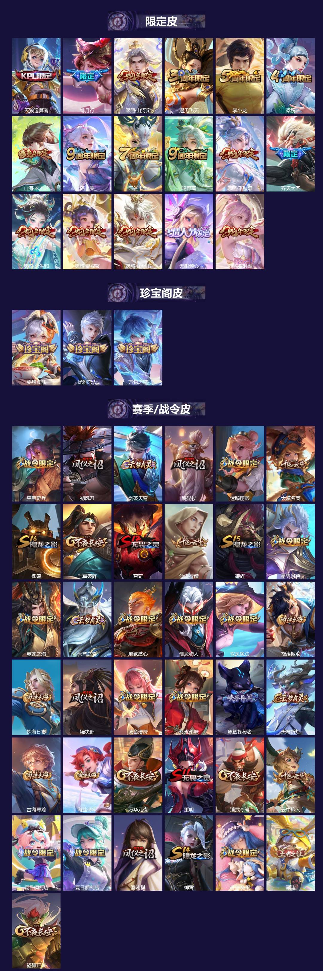 WZQM4265768王者荣耀账号详情图3